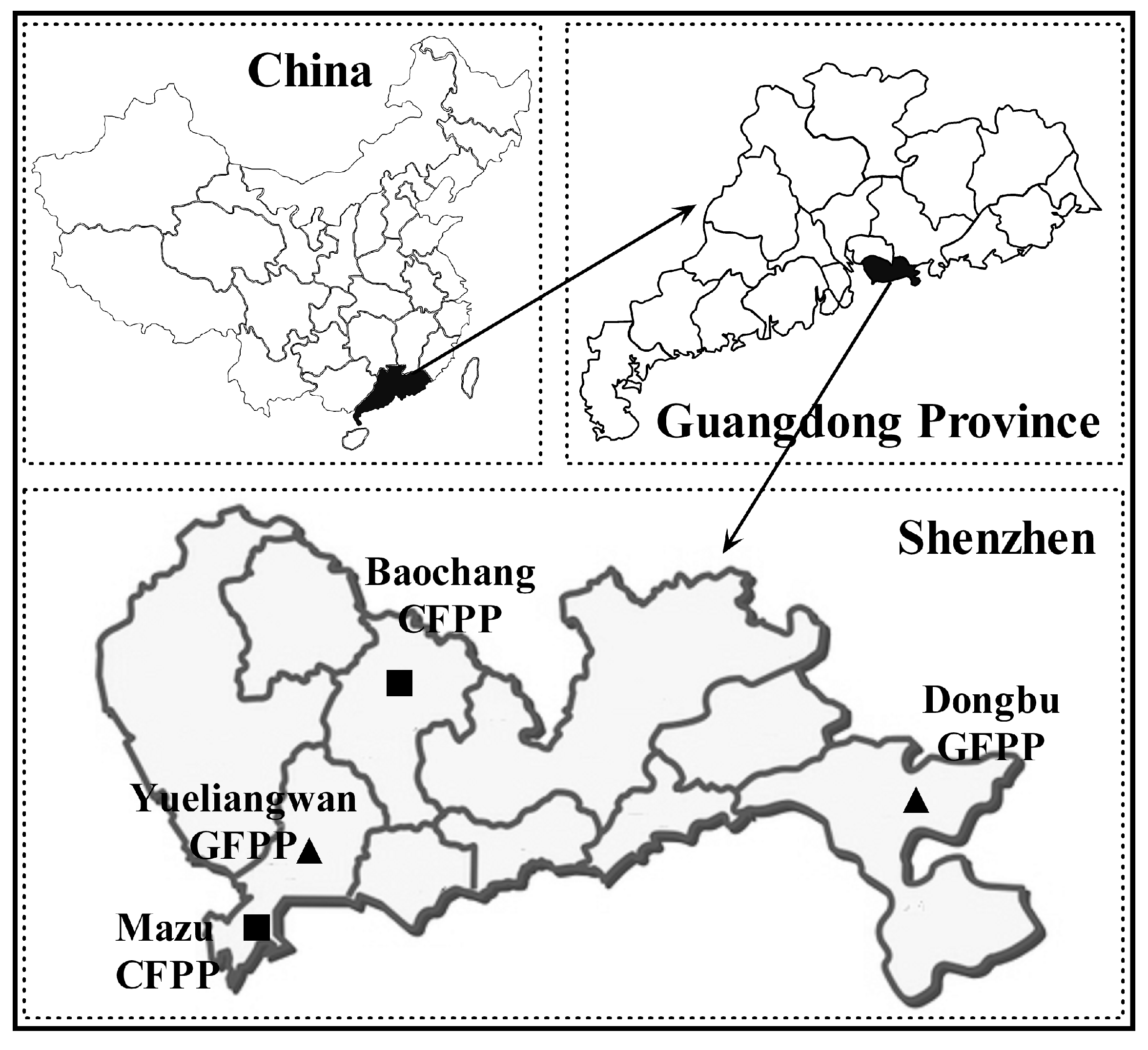 Sustainability 10 03195 g002