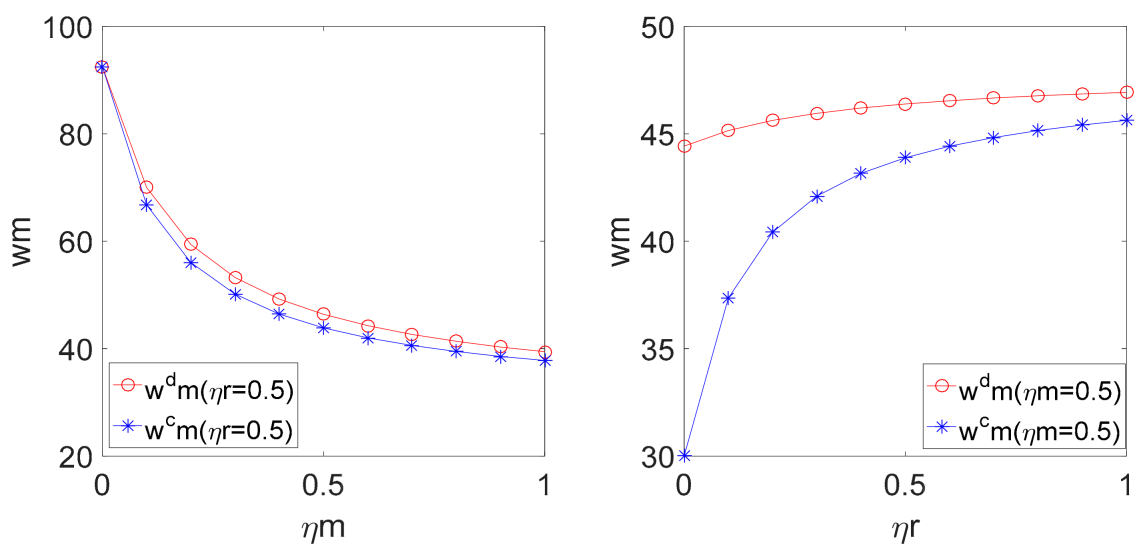 Sustainability 10 03198 g001 550