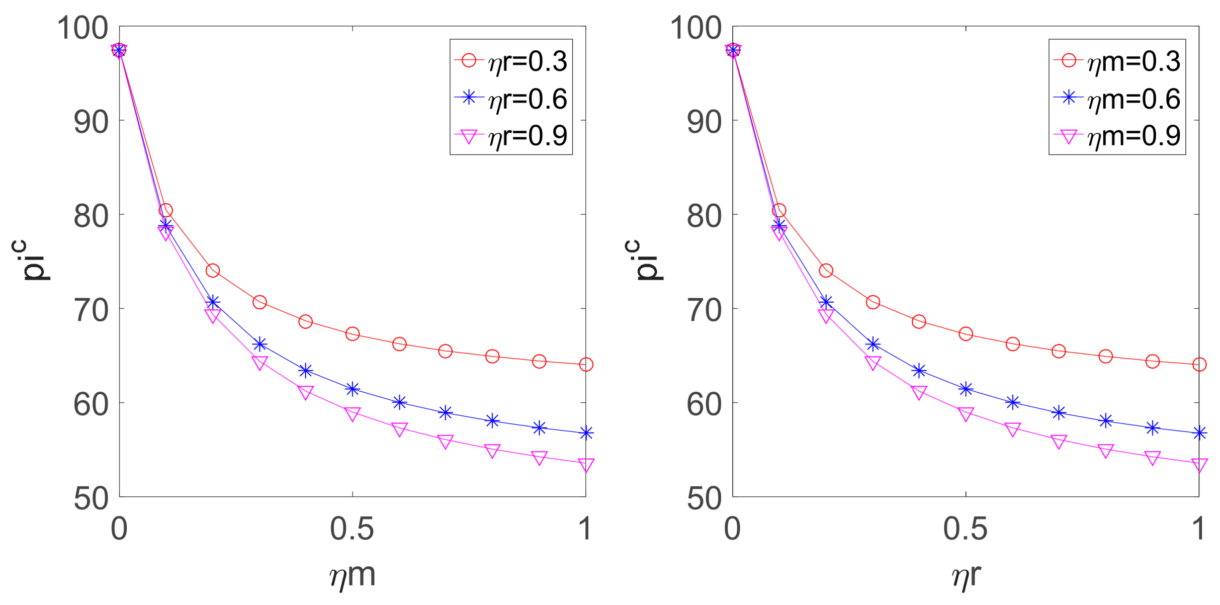 Sustainability 10 03198 g005 550