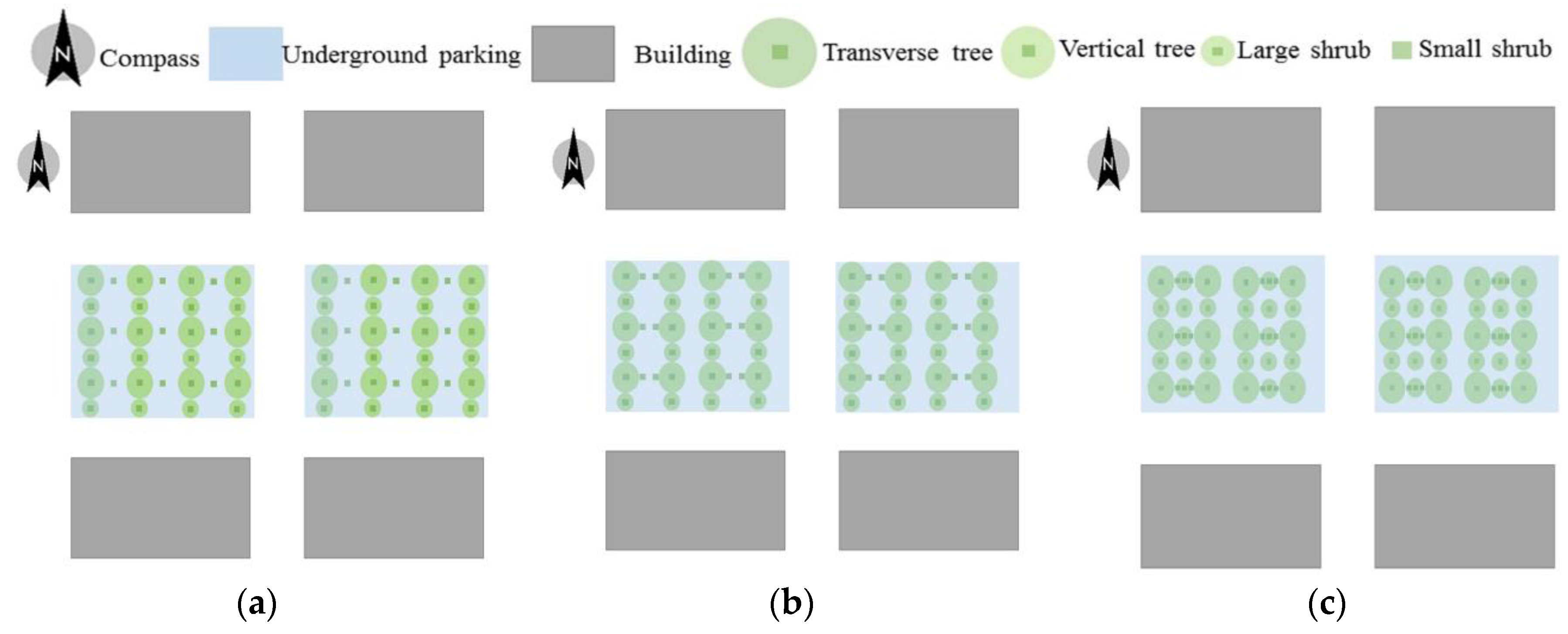 Sustainability 10 03205 g004a