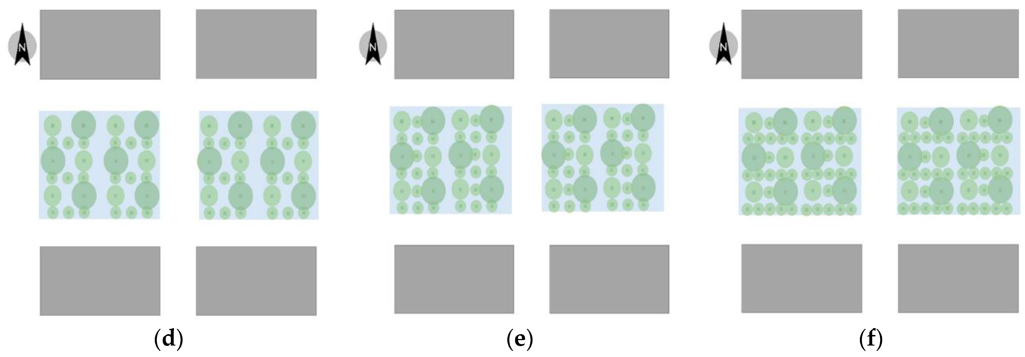 Sustainability 10 03205 g004b