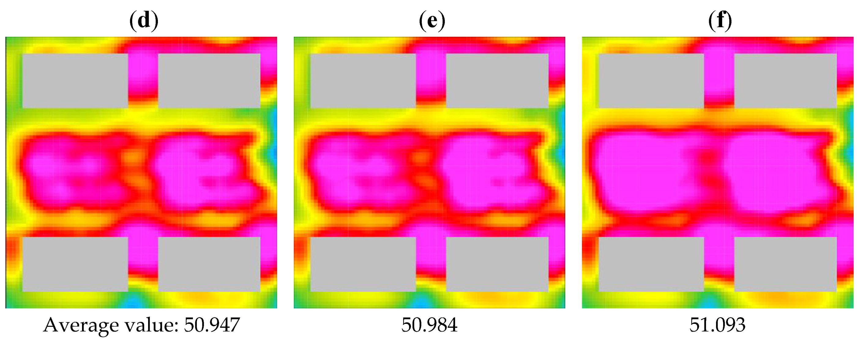 Sustainability 10 03205 g009b