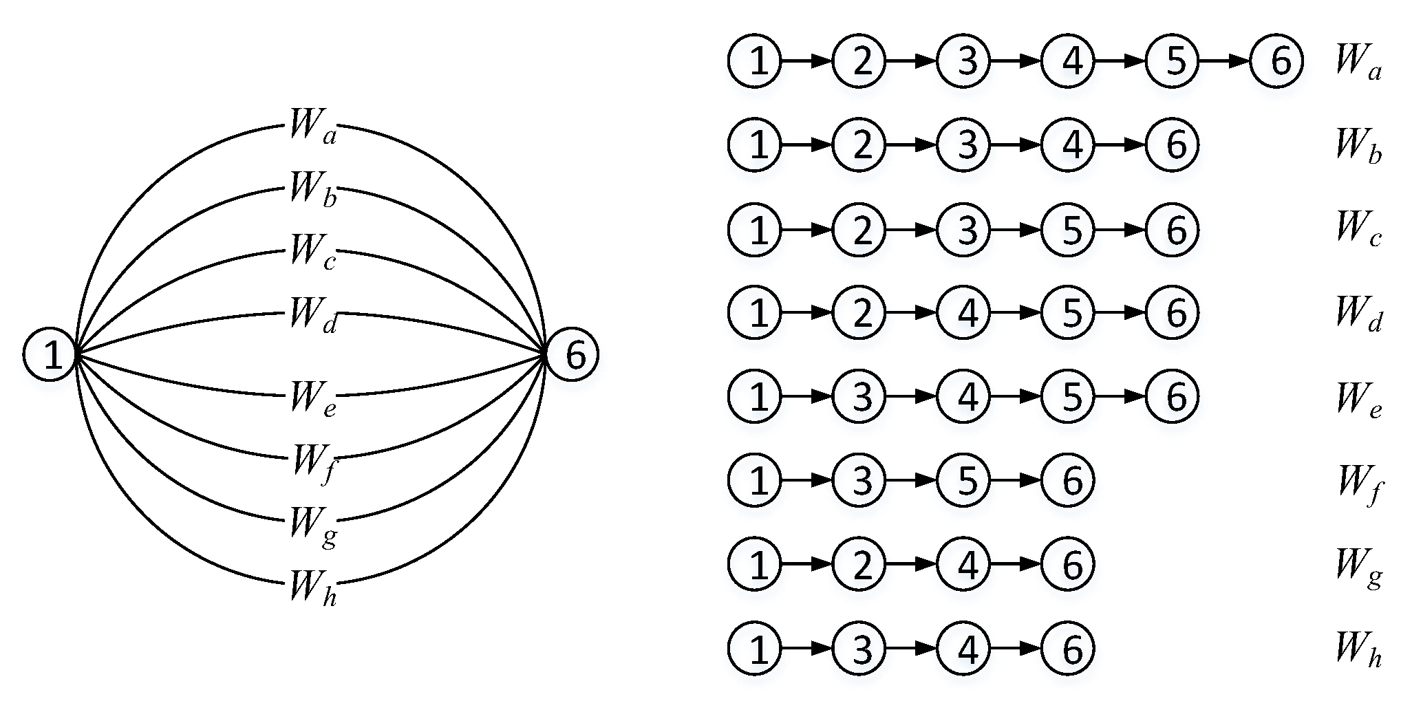 Sustainability 10 03207 g007