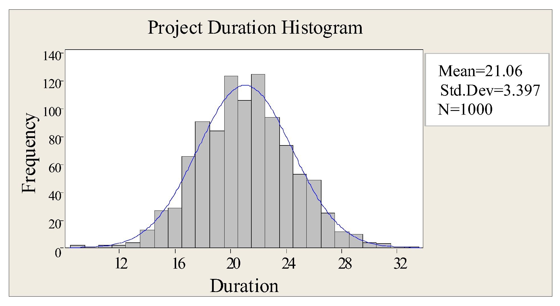 Sustainability 10 03207 g008
