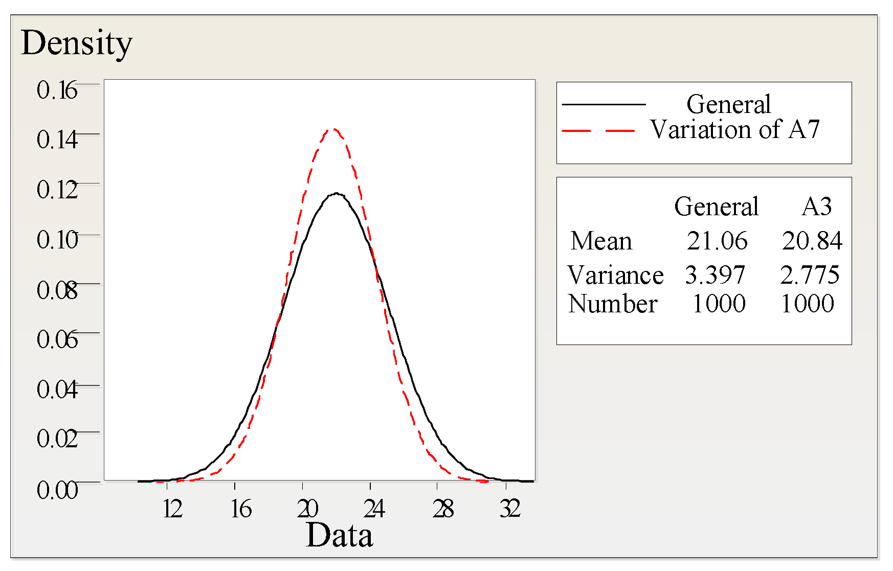 Sustainability 10 03207 g010