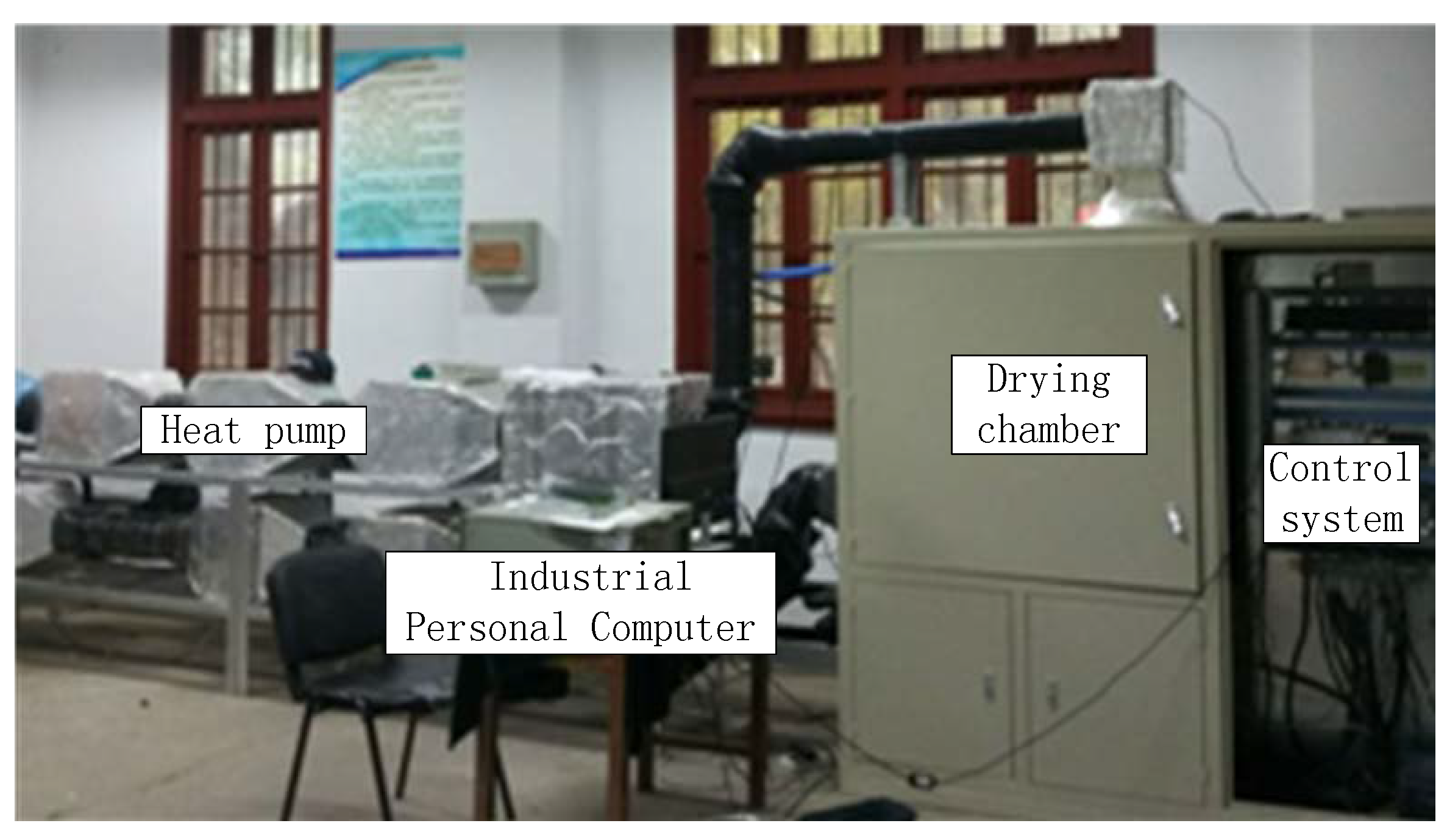 Sustainability 10 03216 g004 Sustainability 10 03216 g004