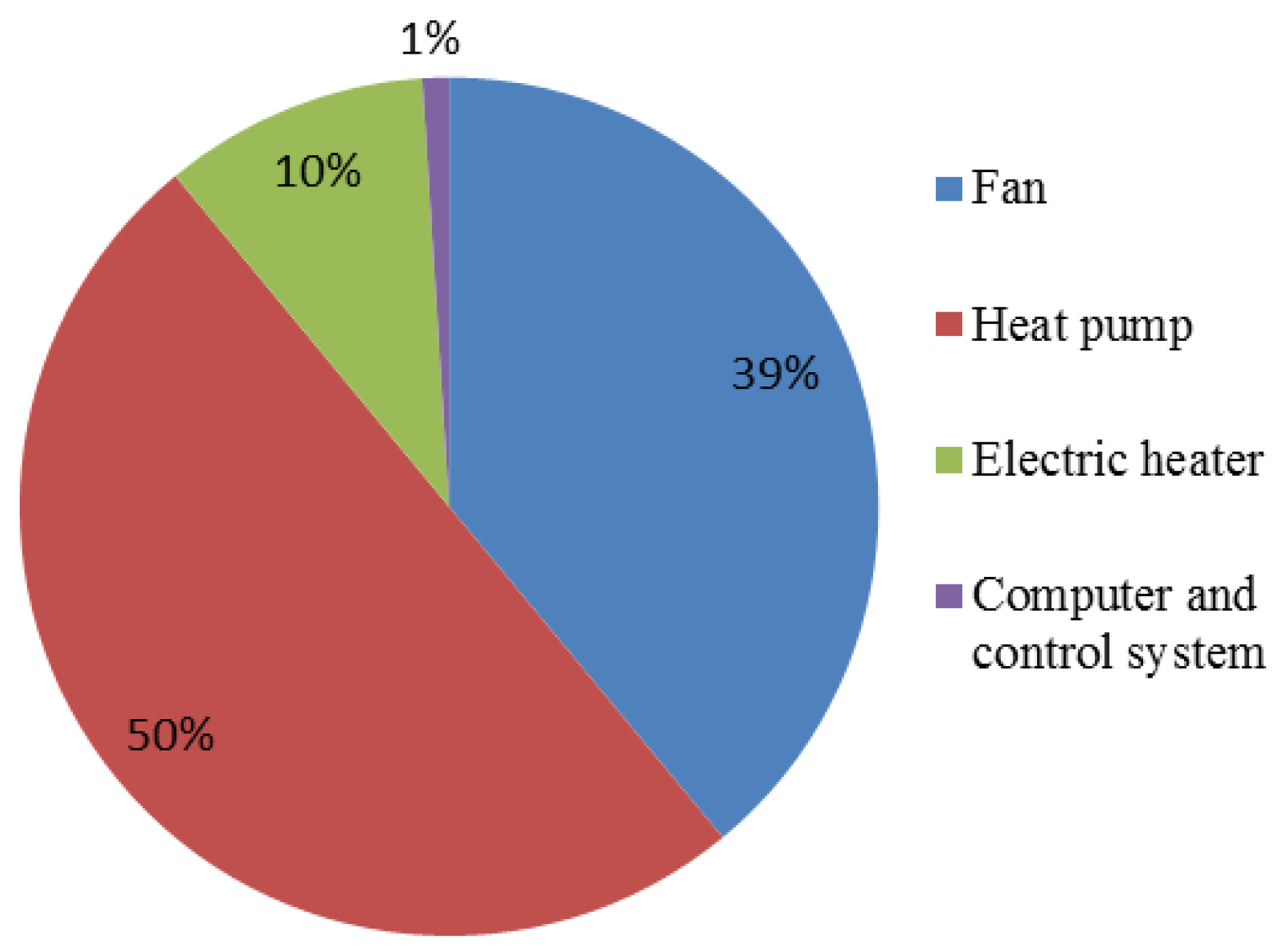 Sustainability 10 03216 g012 Sustainability 10 03216 g012