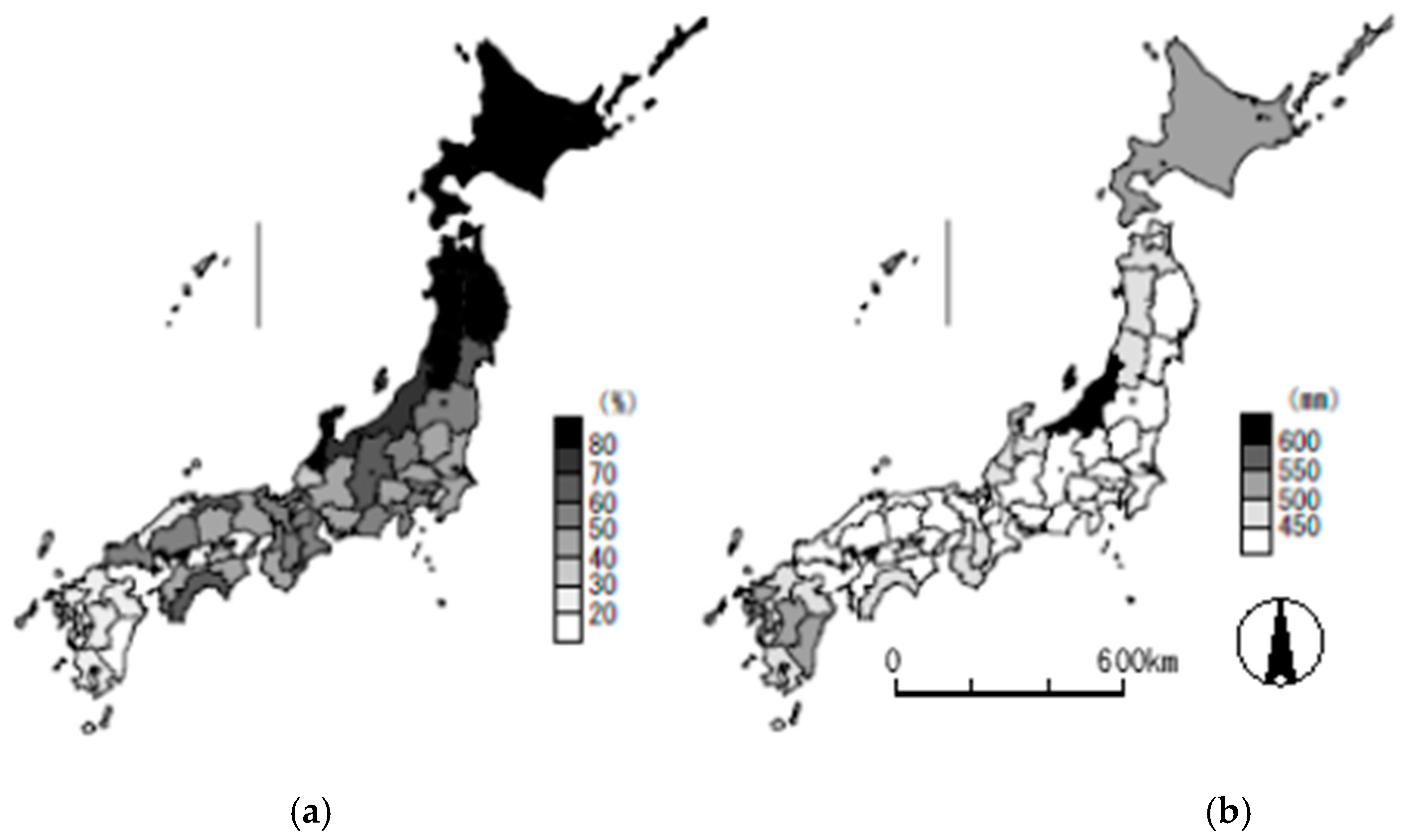 Sustainability 10 03225 g004
