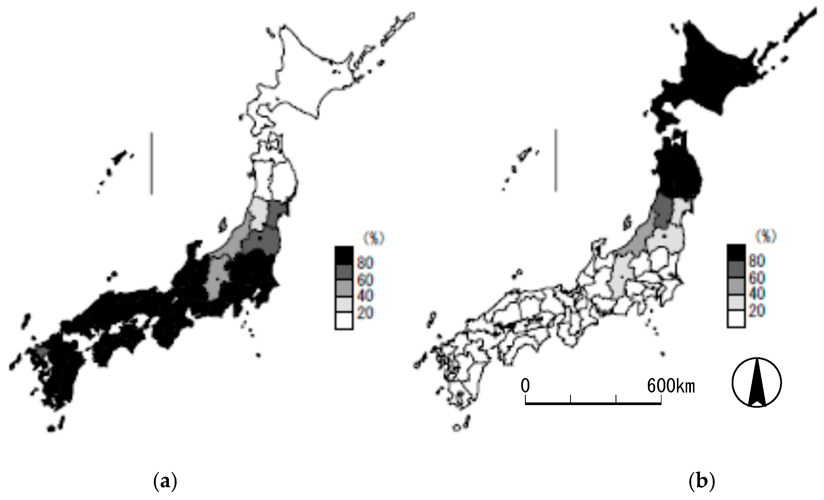 Sustainability 10 03225 g005