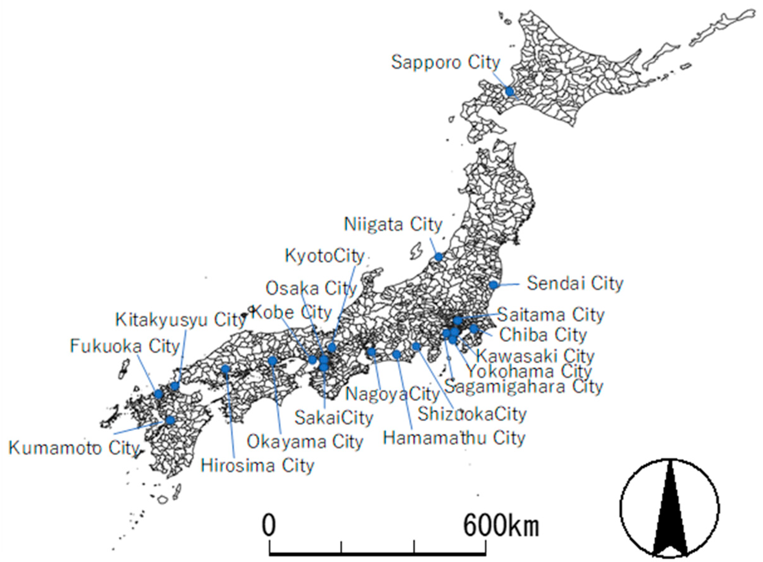 Sustainability 10 03225 g011