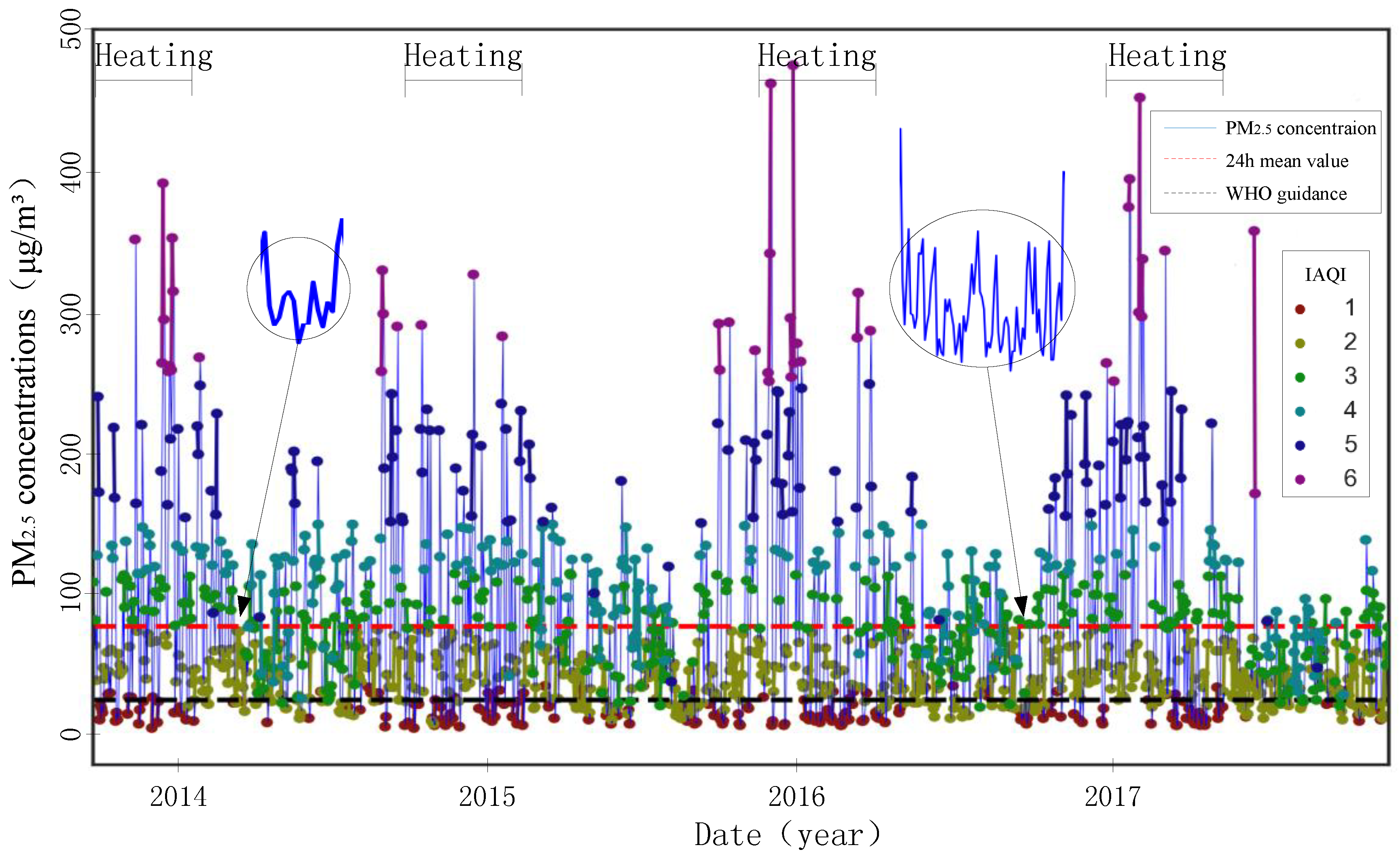 Sustainability 10 03228 g002 Sustainability 10 03228 g002