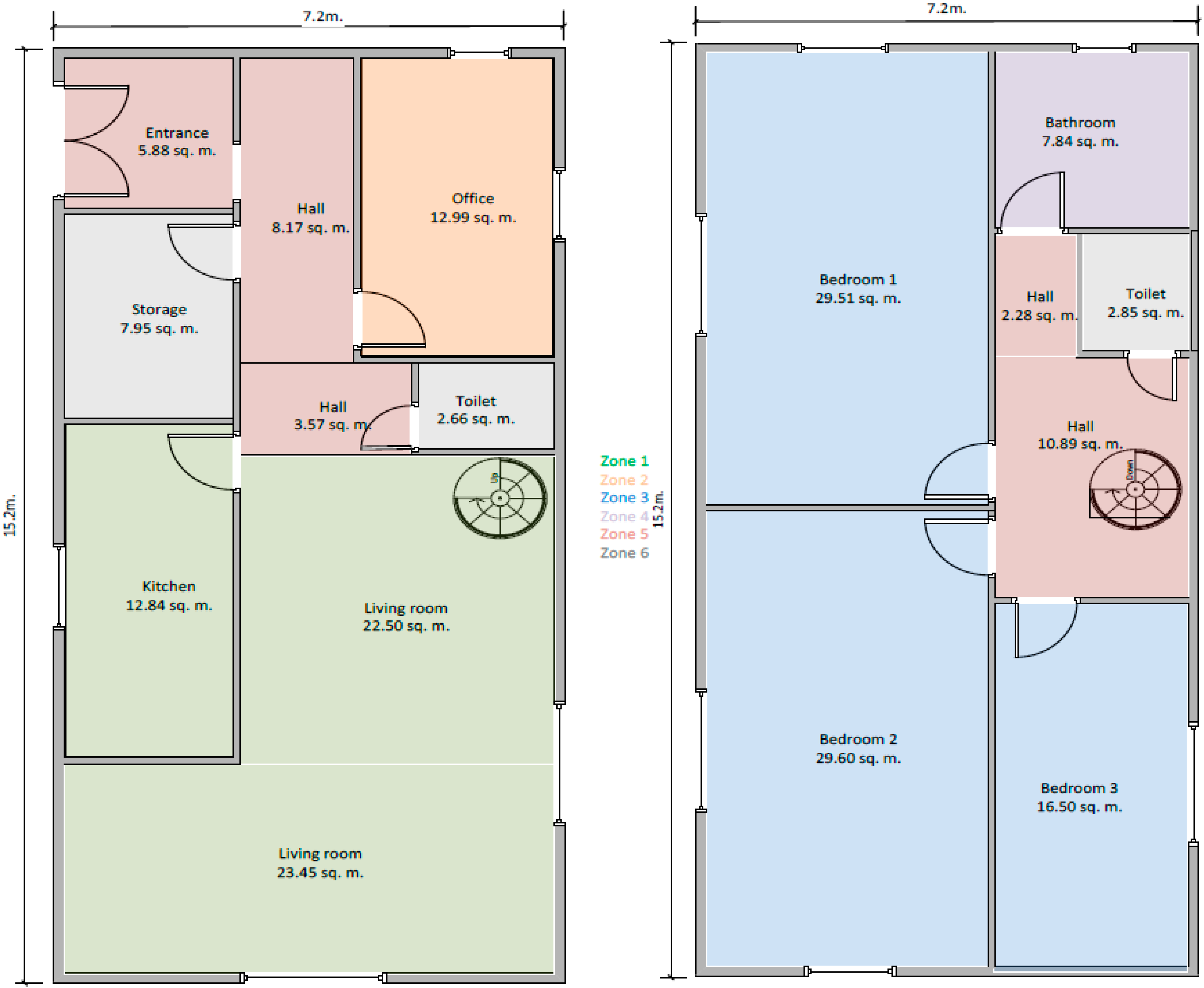 Sustainability | Free Full-Text | Insulation or Smart Temperature ...