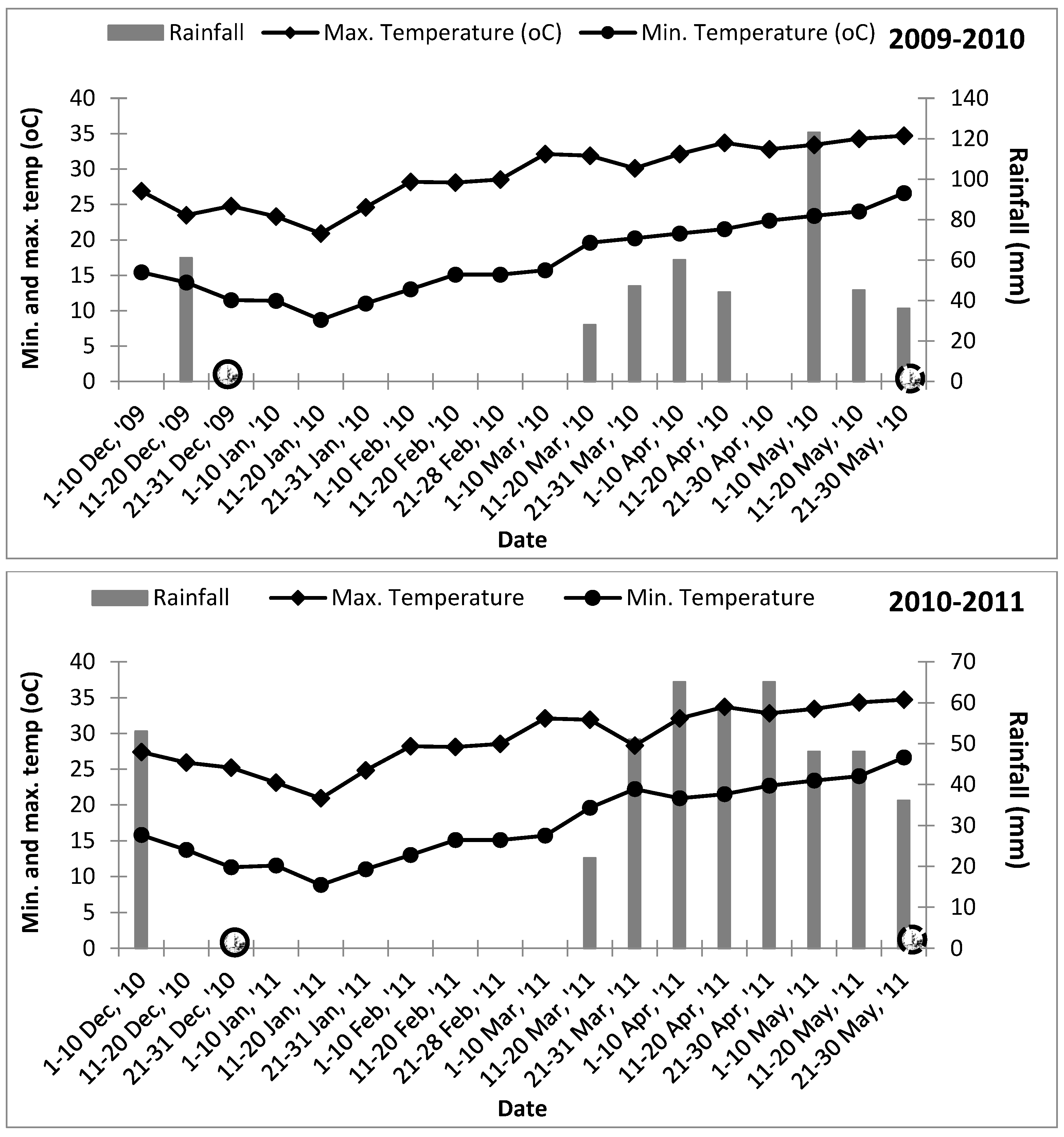 Sustainability 10 03234 g001a Sustainability 10 03234 g001a