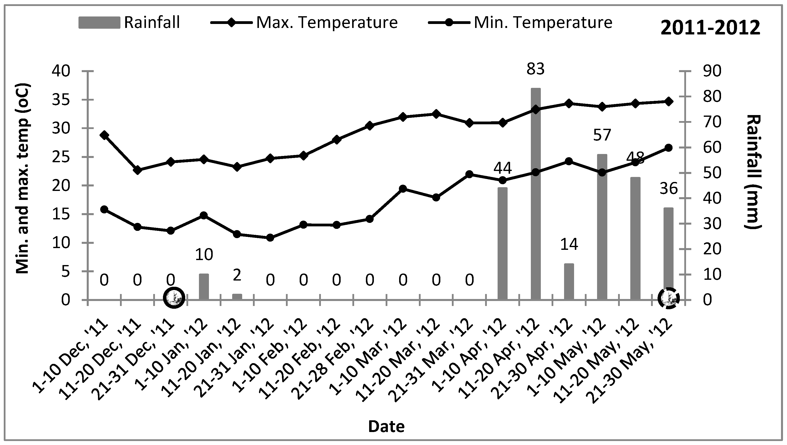 Sustainability 10 03234 g001b Sustainability 10 03234 g001b