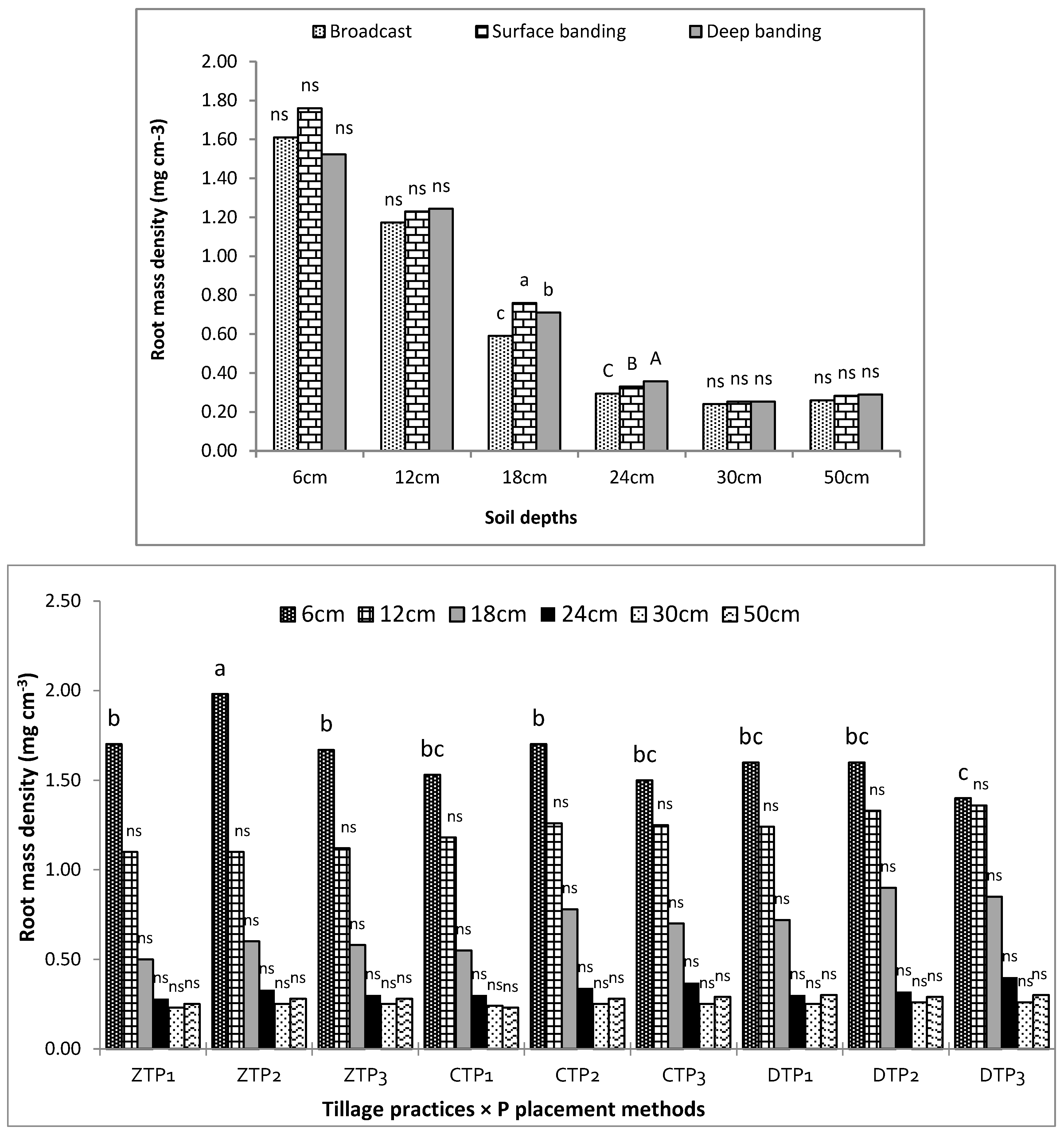 Sustainability 10 03234 g004b Sustainability 10 03234 g004b