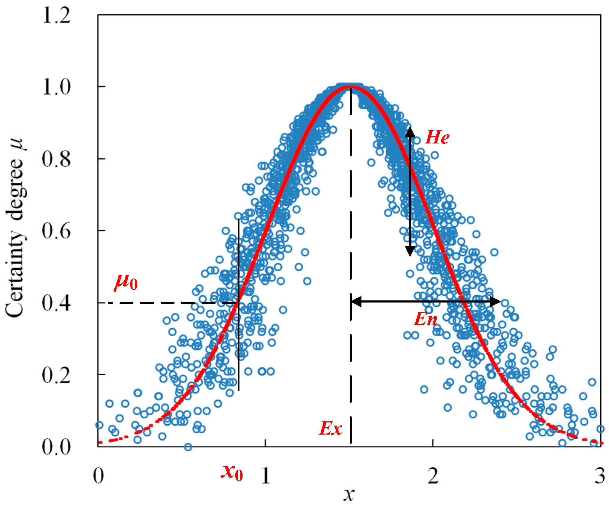 Sustainability 10 03236 g001 Sustainability 10 03236 g001