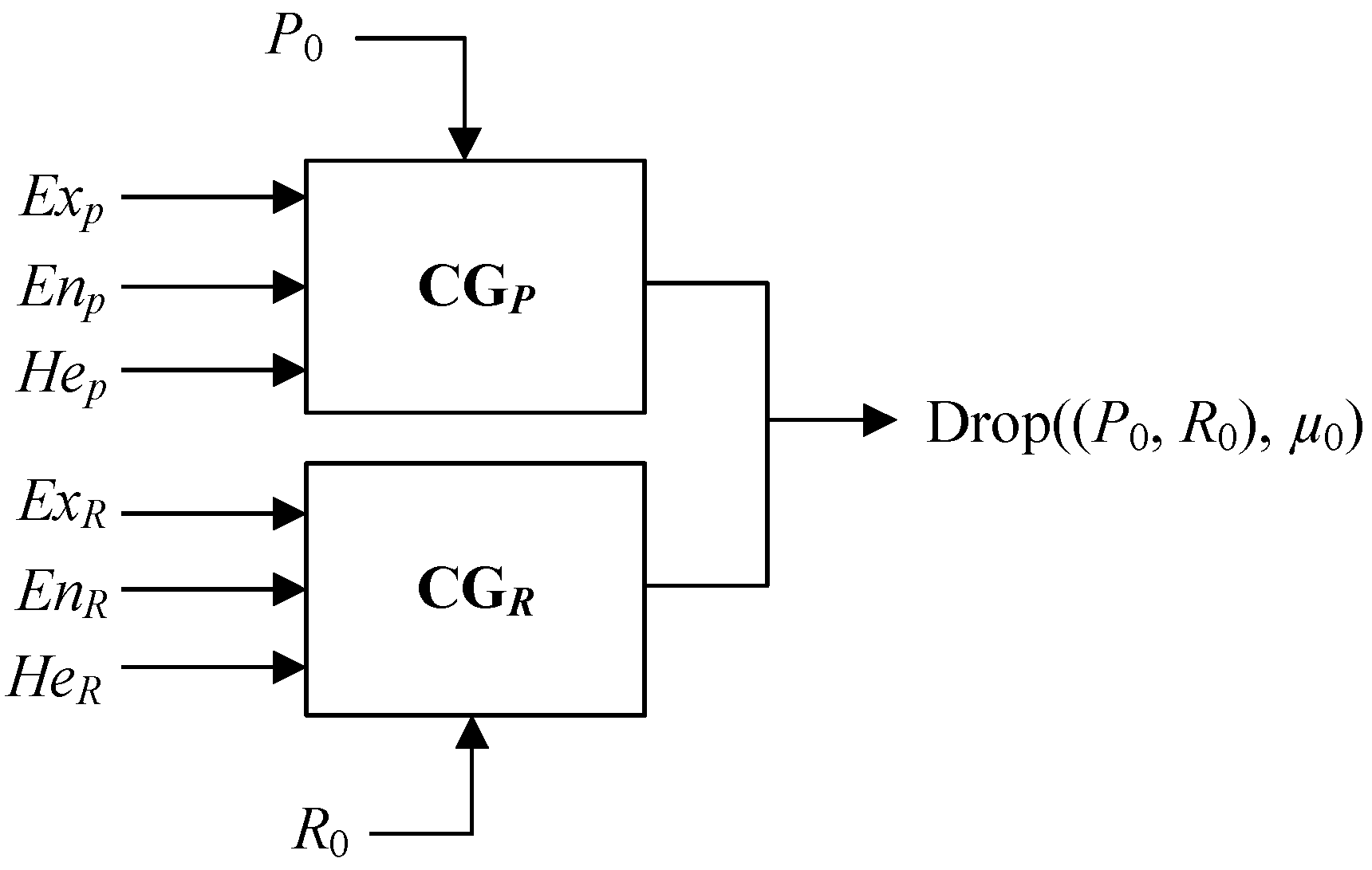 Sustainability 10 03236 g002 Sustainability 10 03236 g002