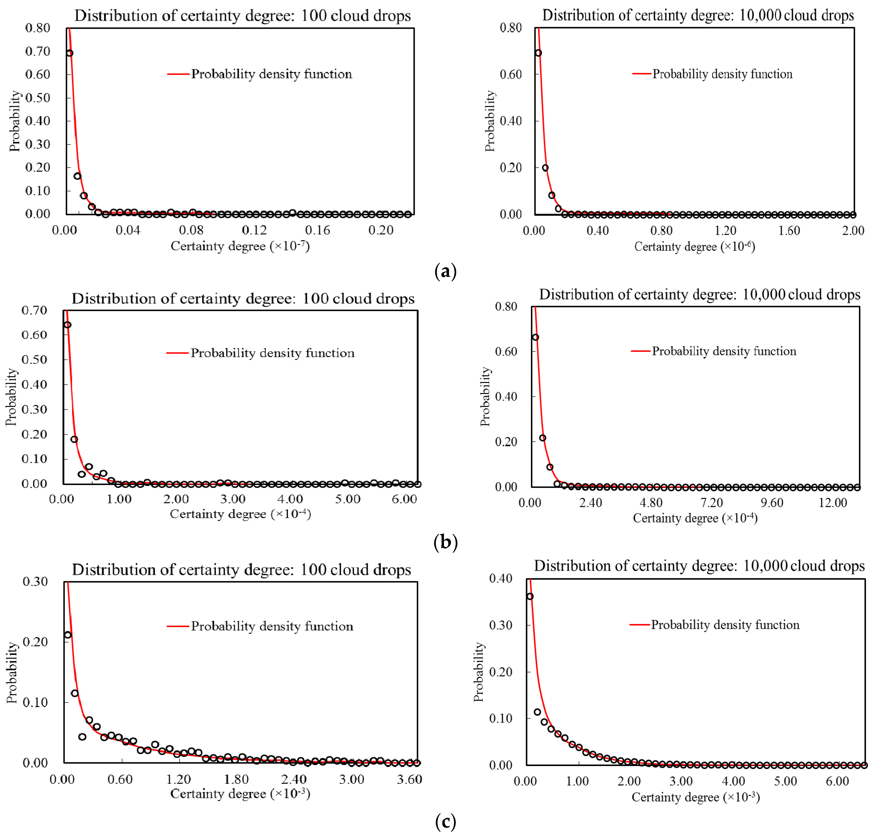 Sustainability 10 03236 g007a Sustainability 10 03236 g007a
