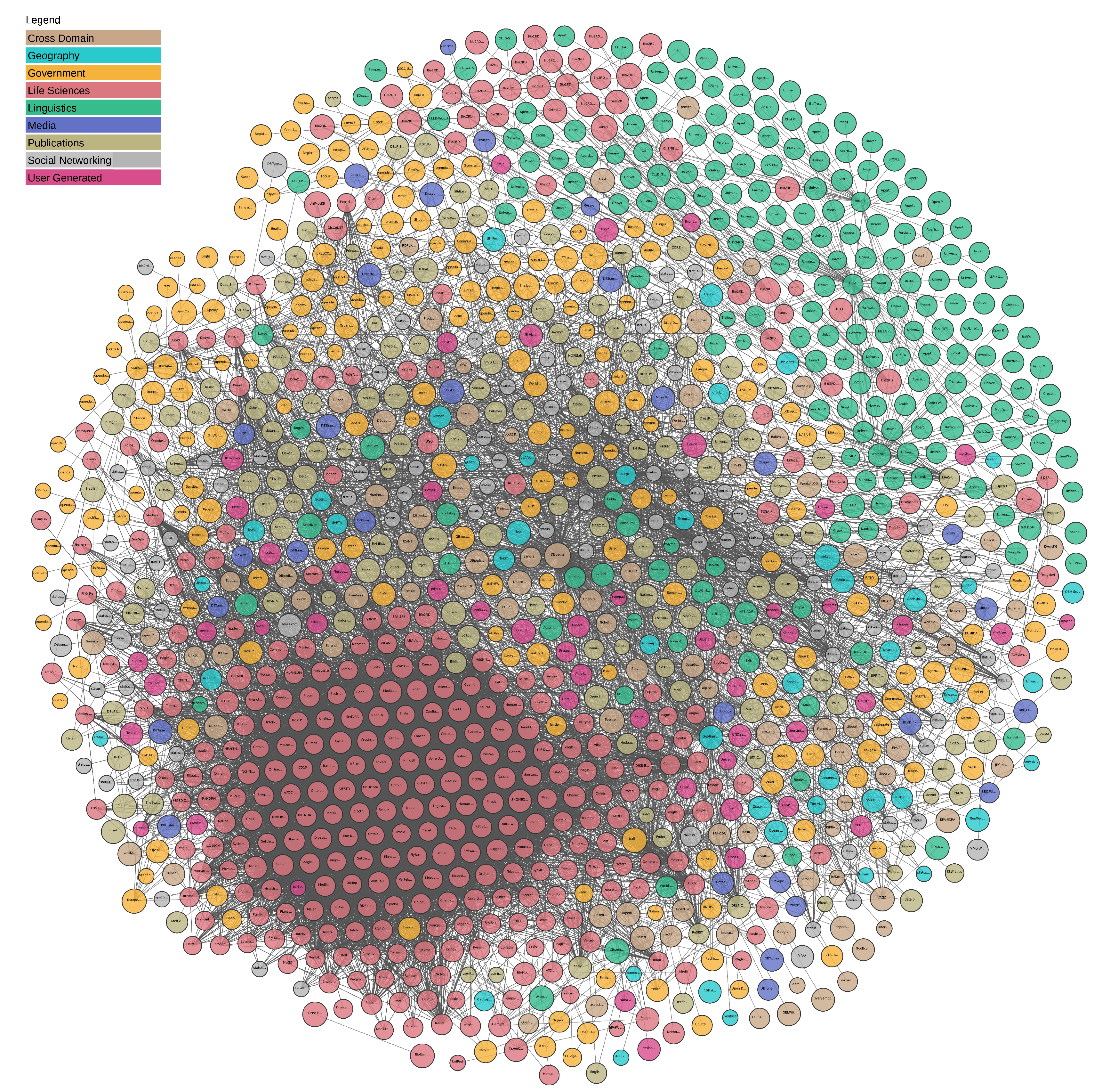 Sustainability 10 03245 g003 550