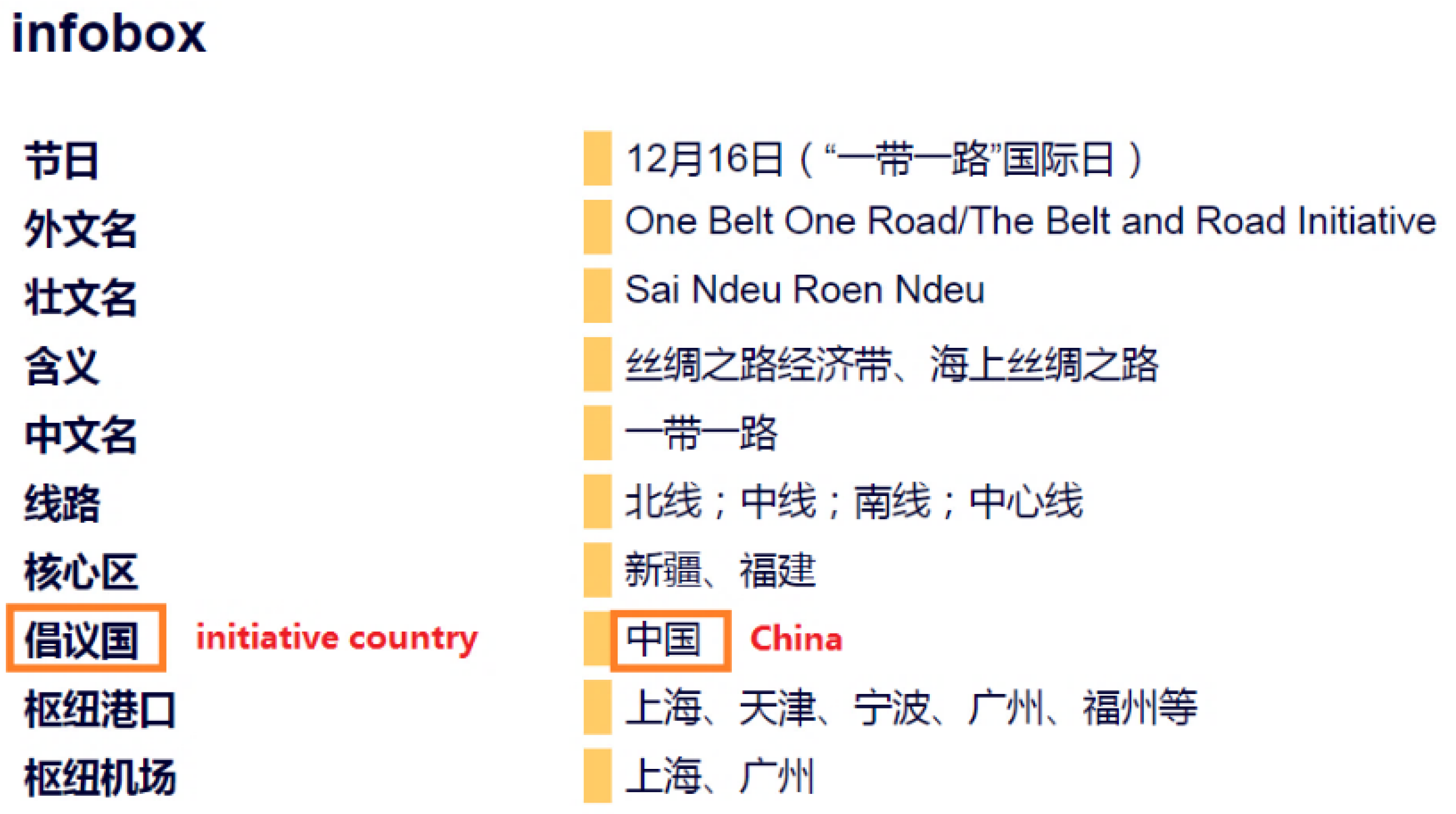 Sustainability 10 03245 g004 550