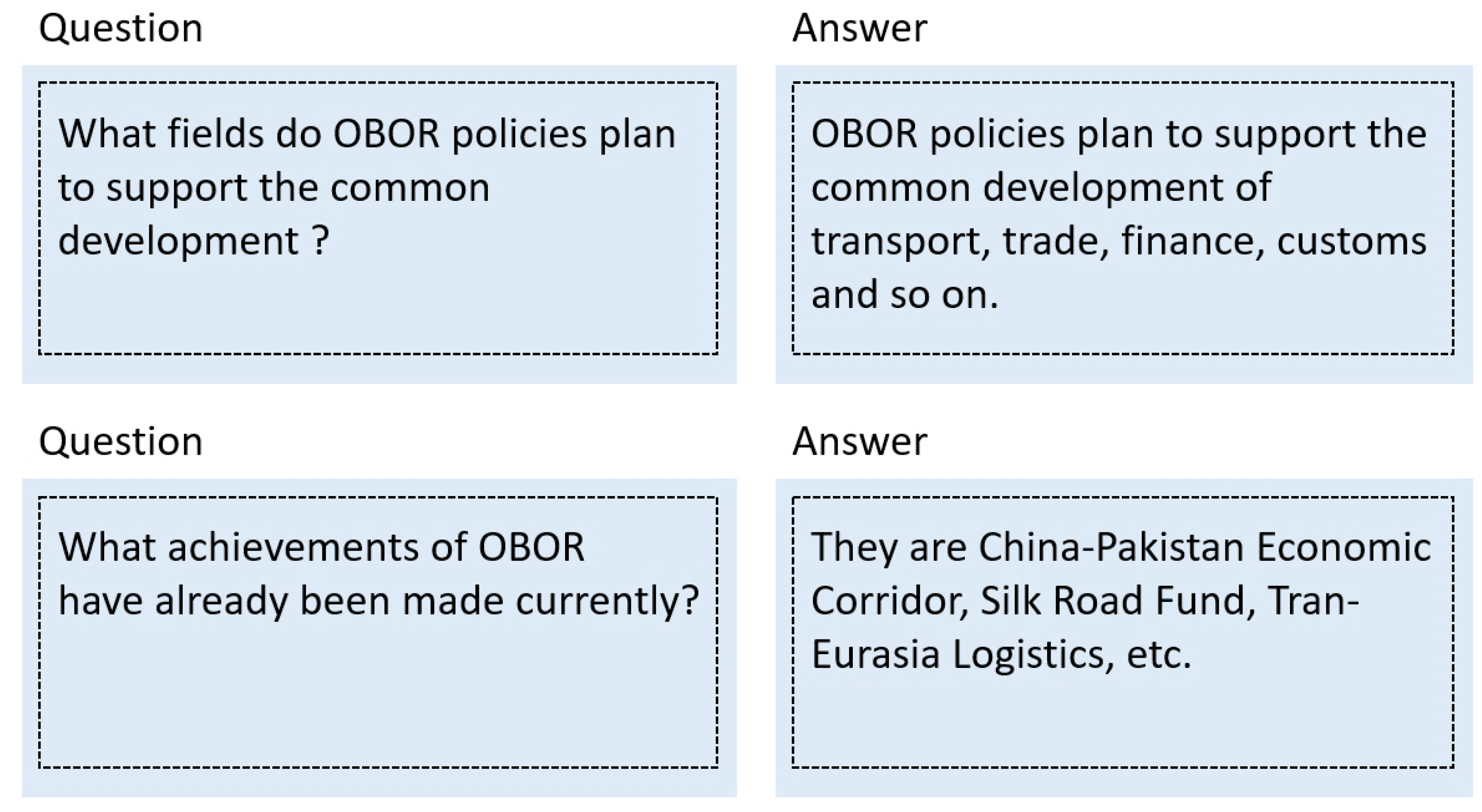 Sustainability 10 03245 g021 550