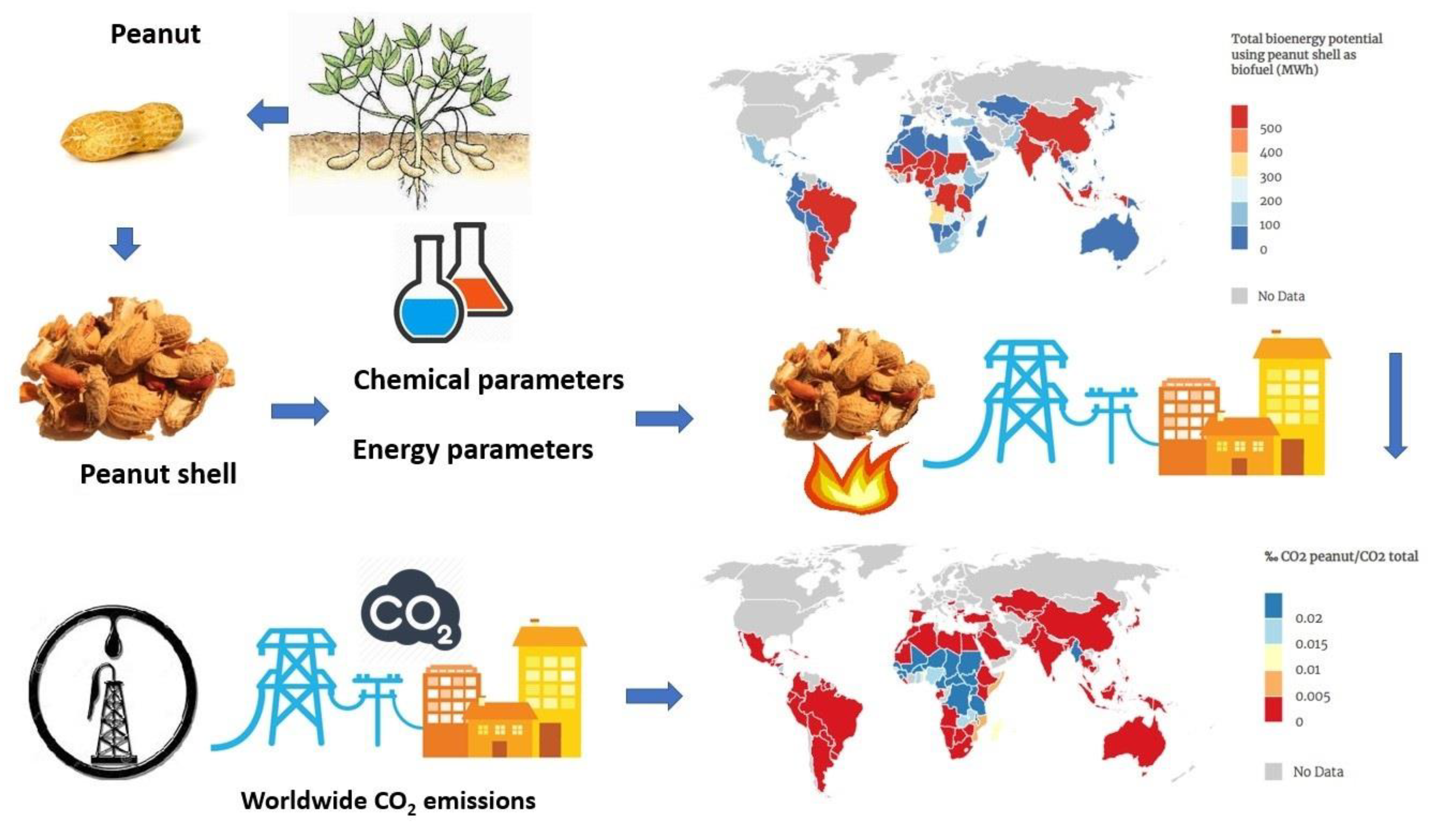 Sustainability 10 03254 g005