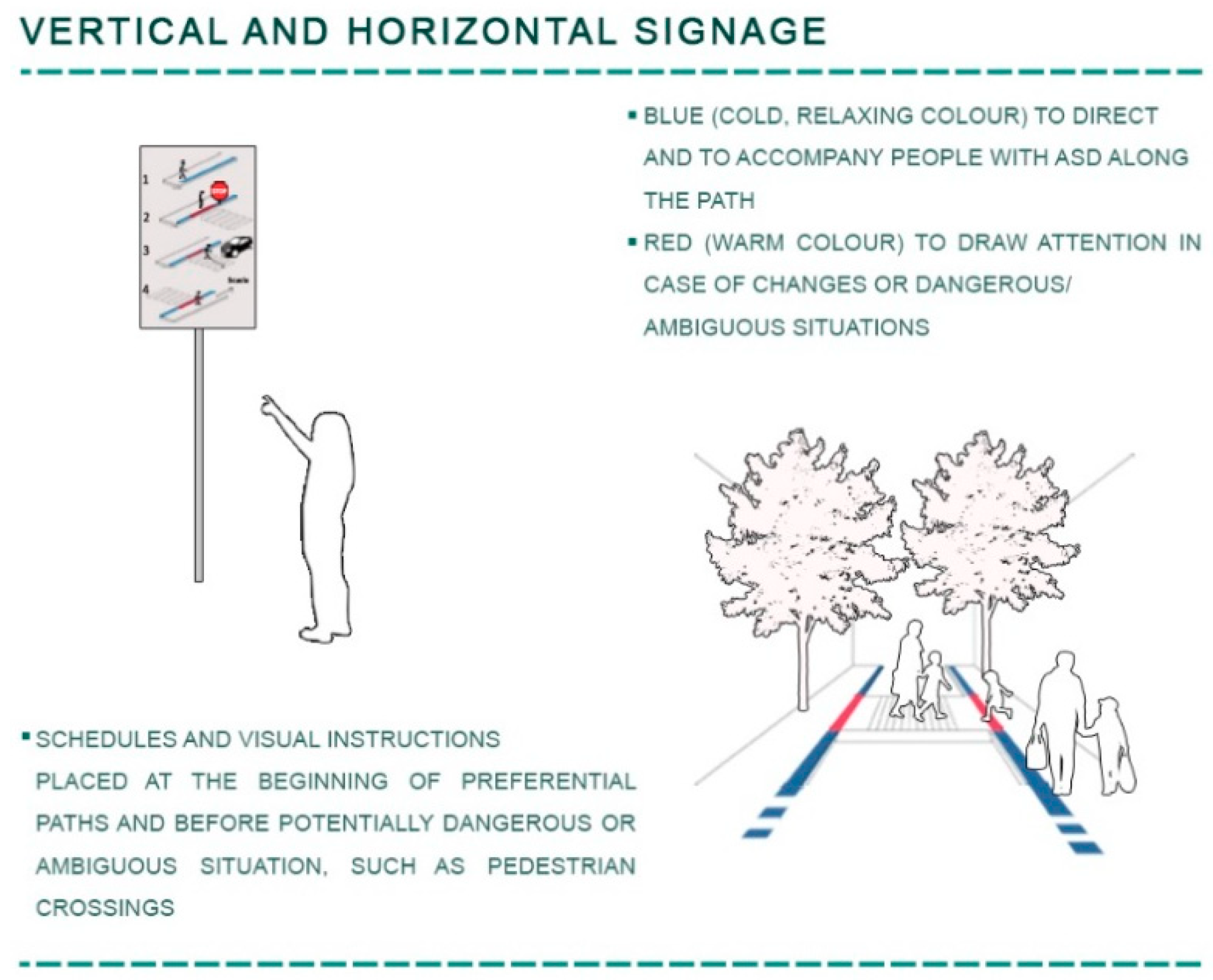 Sustainability 10 03256 g007