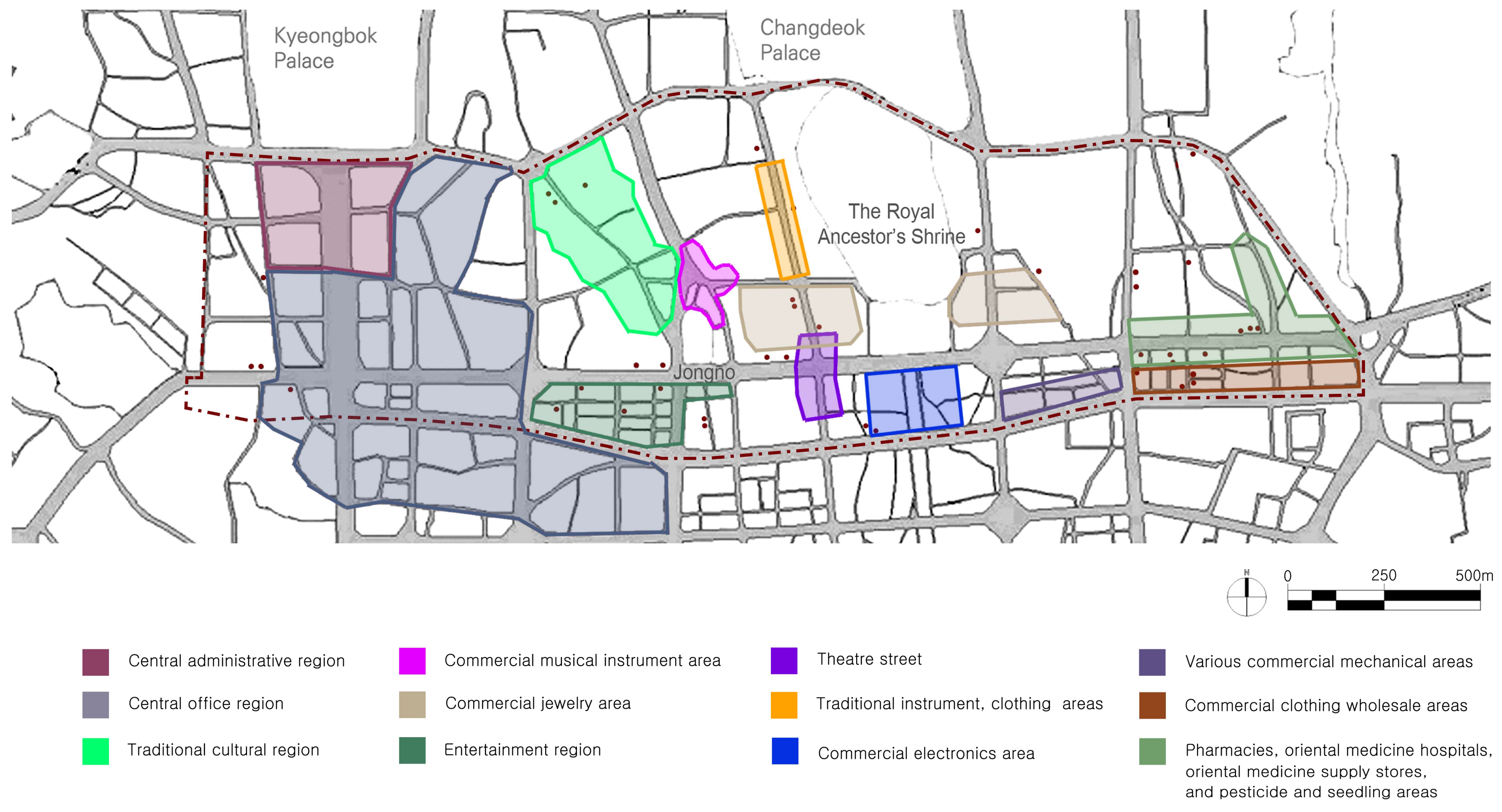 Sustainability 10 03261 g002
