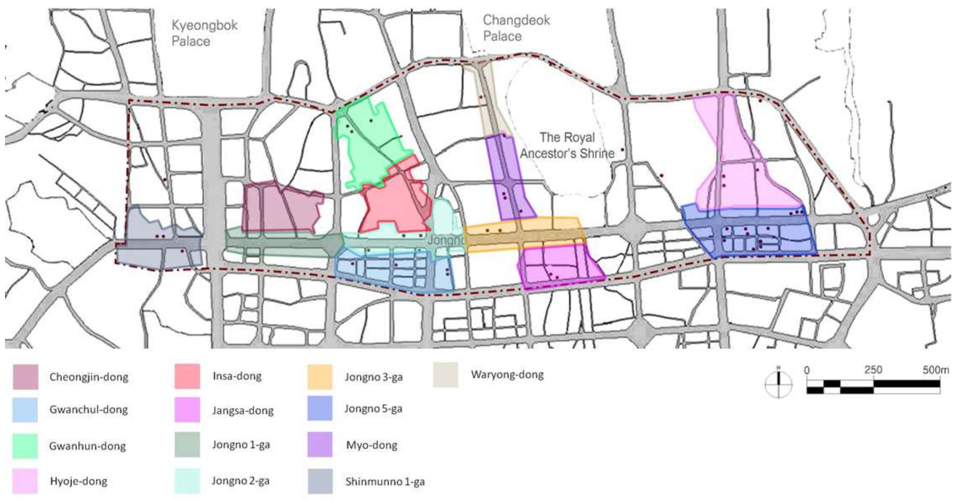 Sustainability 10 03261 g003