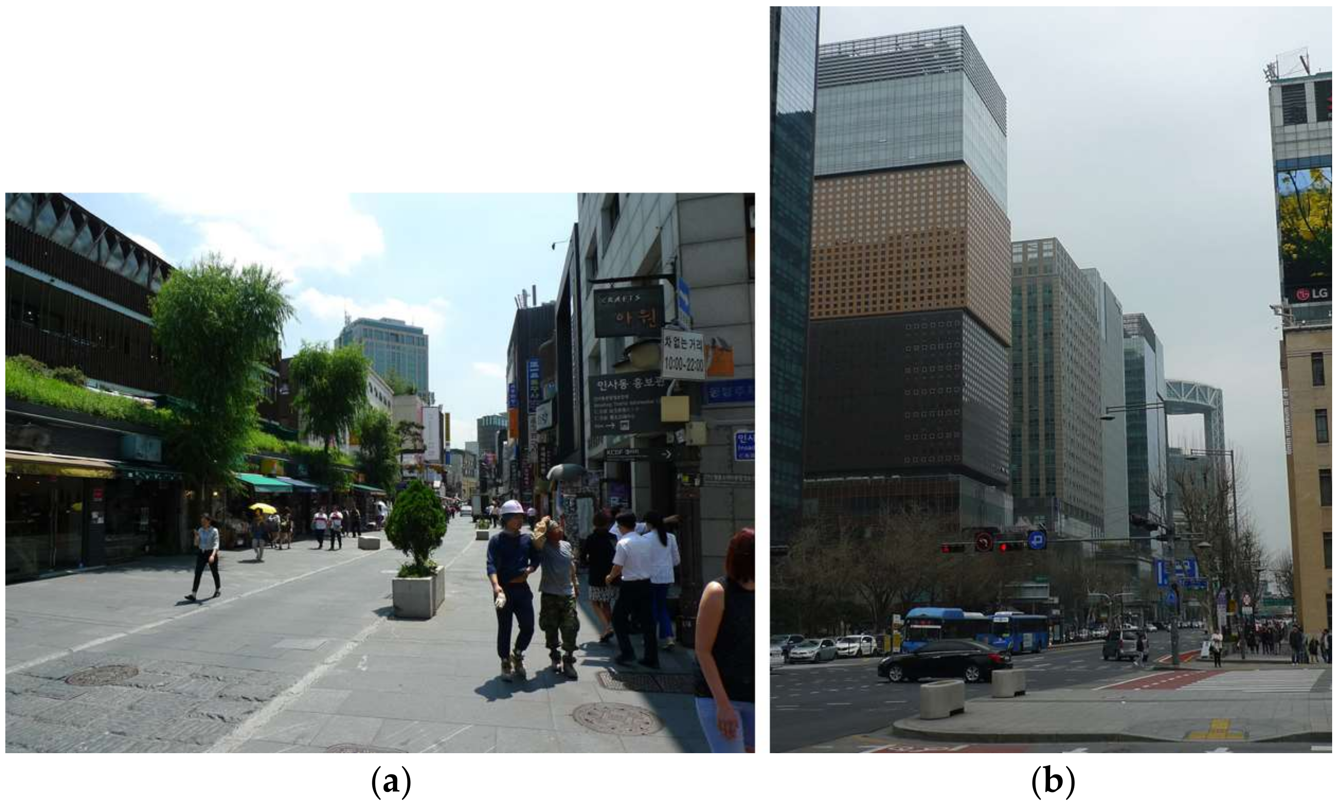 Sustainability 10 03261 g005