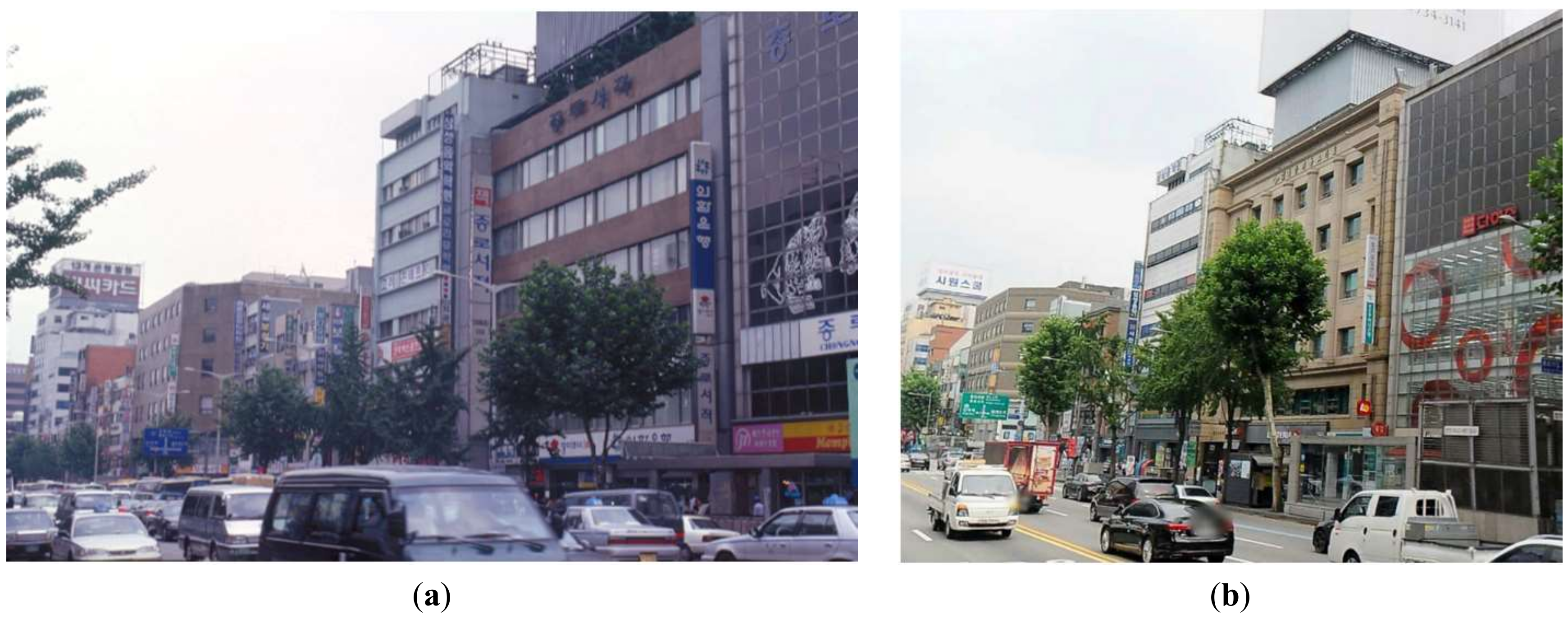 Sustainability 10 03261 g006