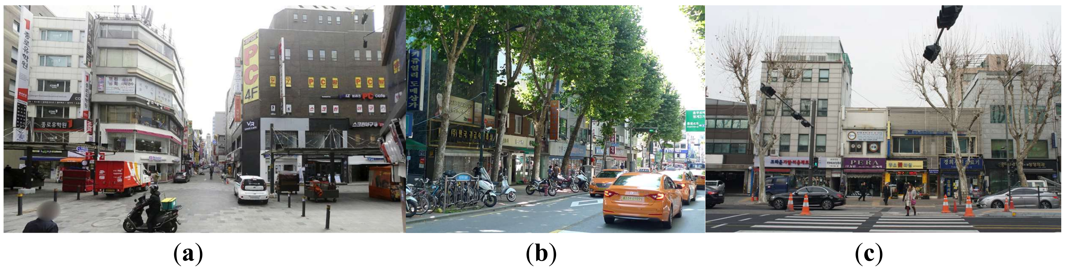 Sustainability 10 03261 g007