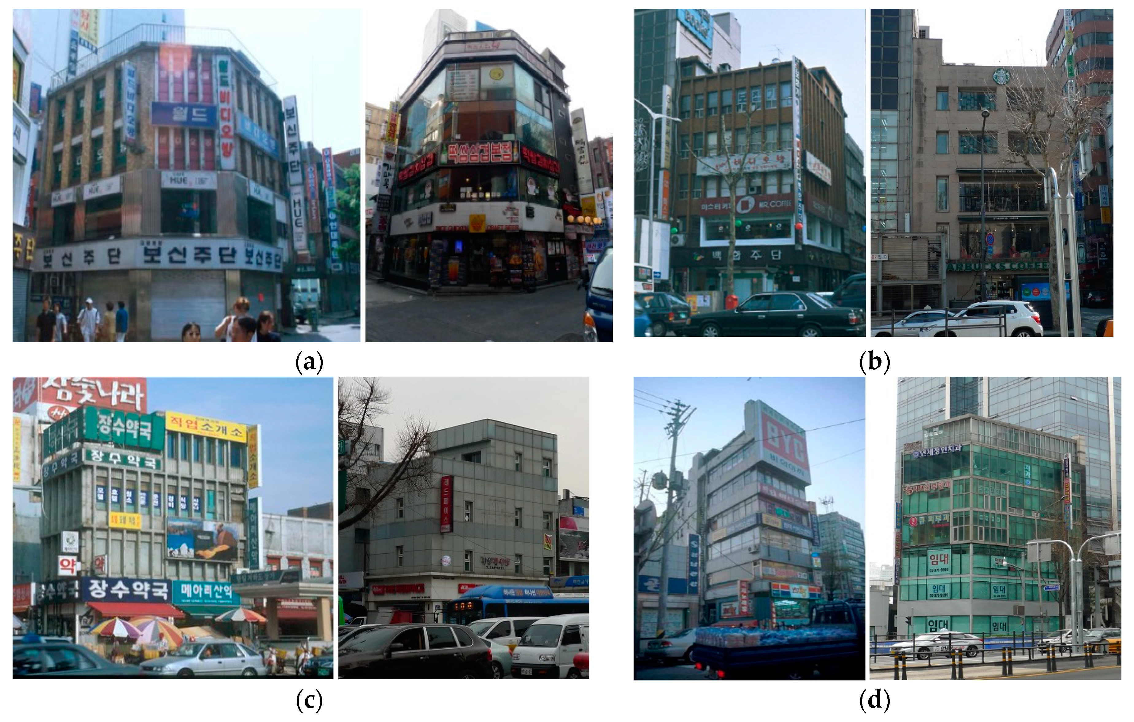 Sustainability 10 03261 g011