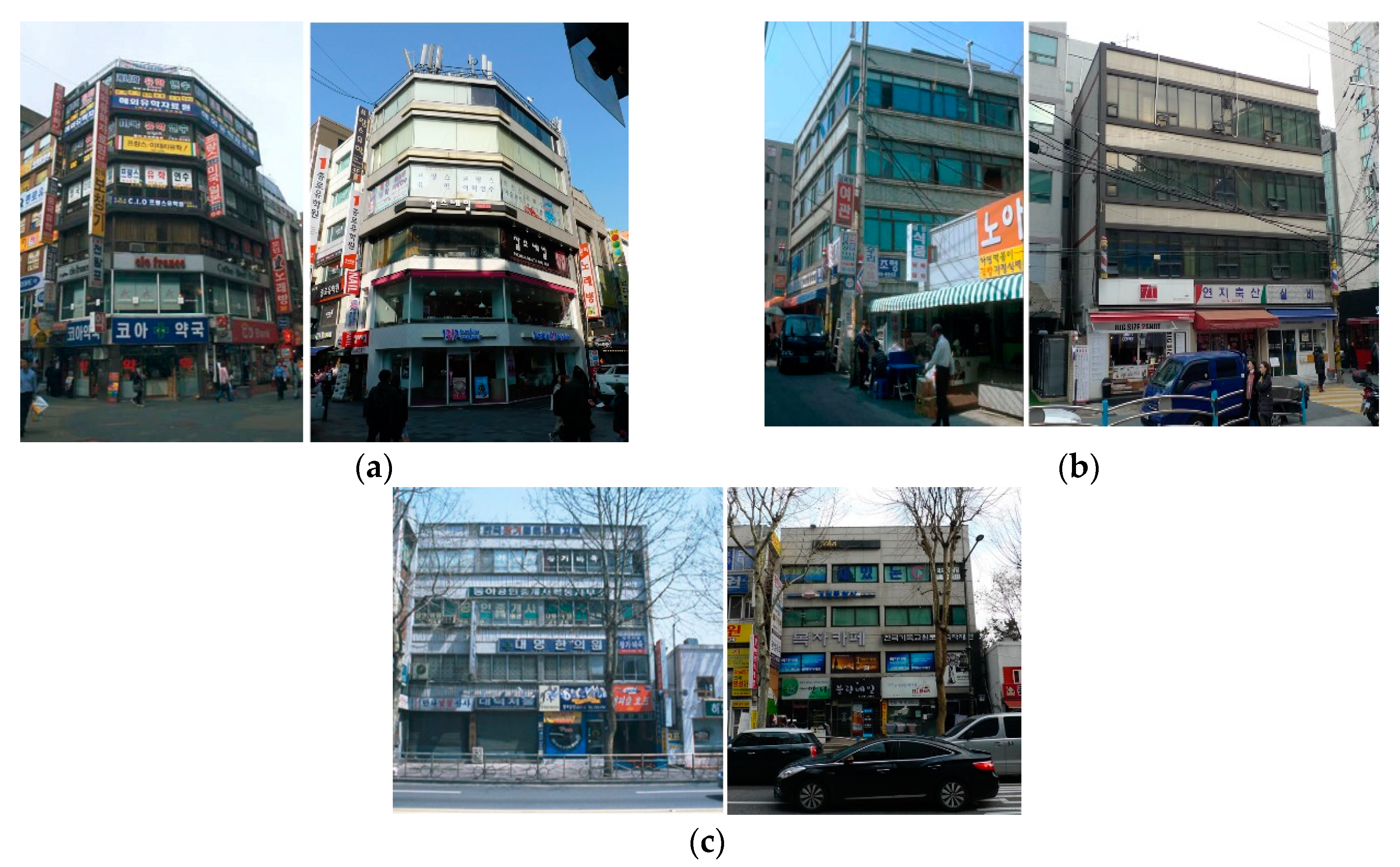 Sustainability 10 03261 g013