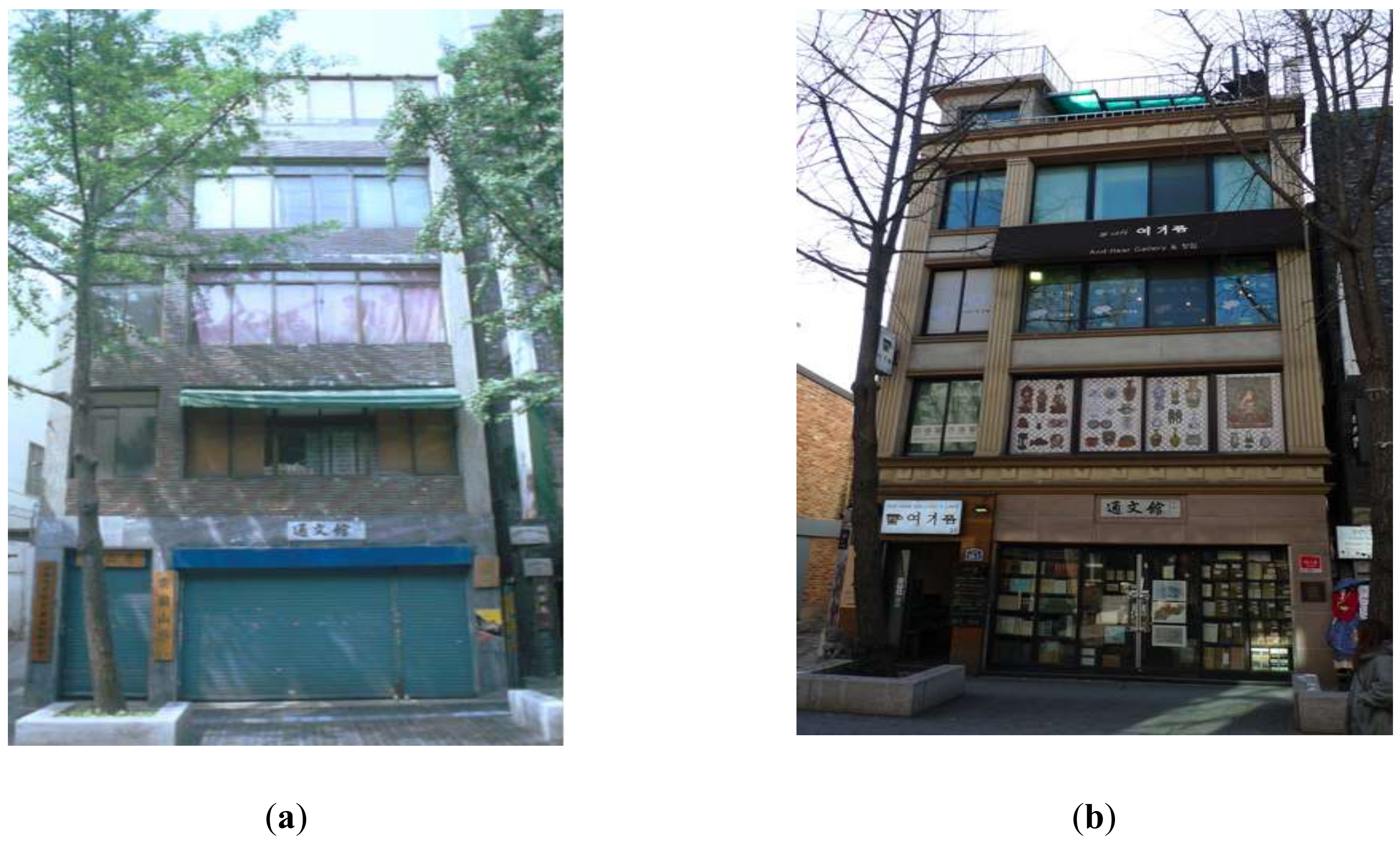 Sustainability 10 03261 g015