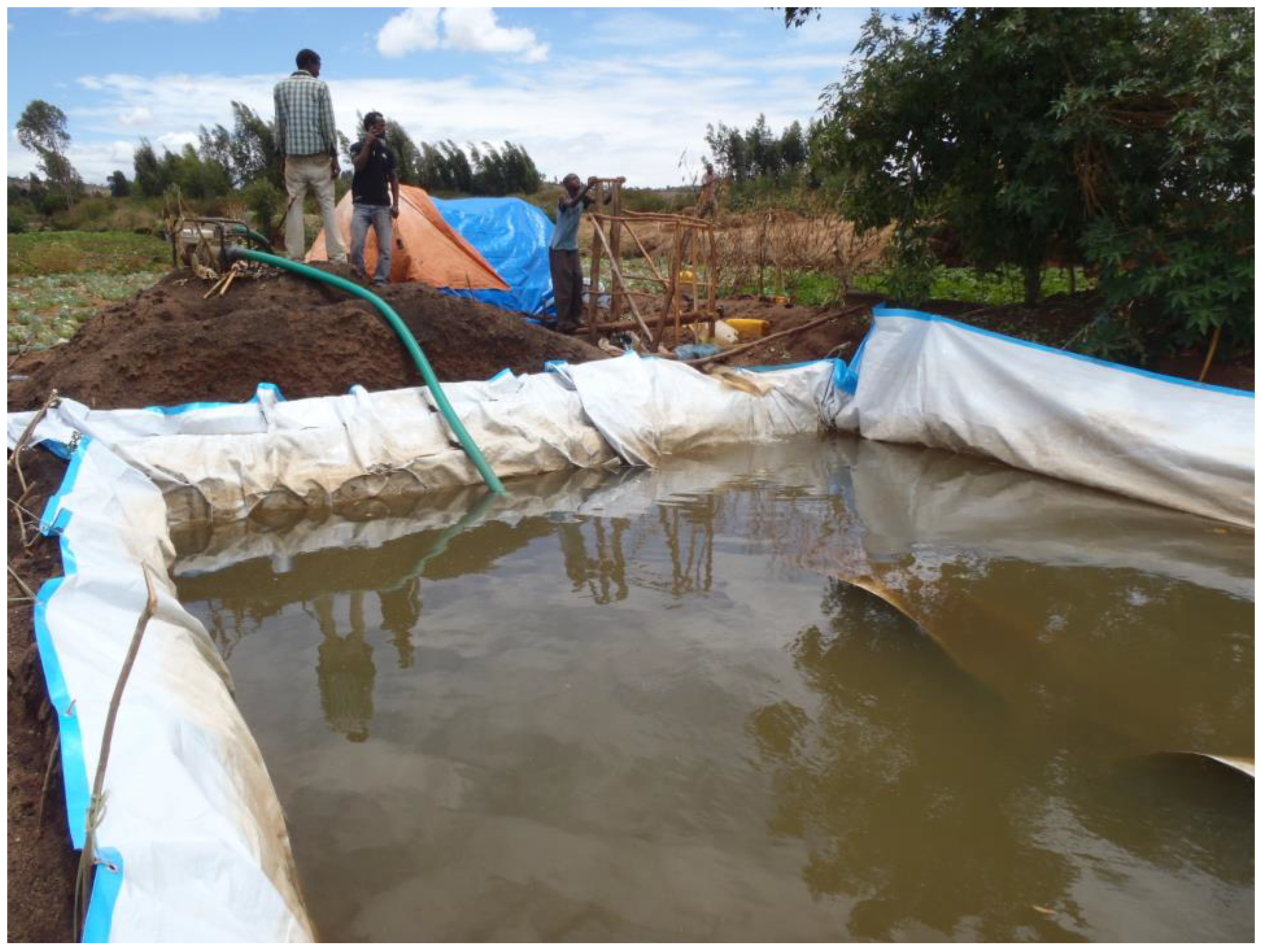 Sustainability 10 03268 g003 Sustainability 10 03268 g003