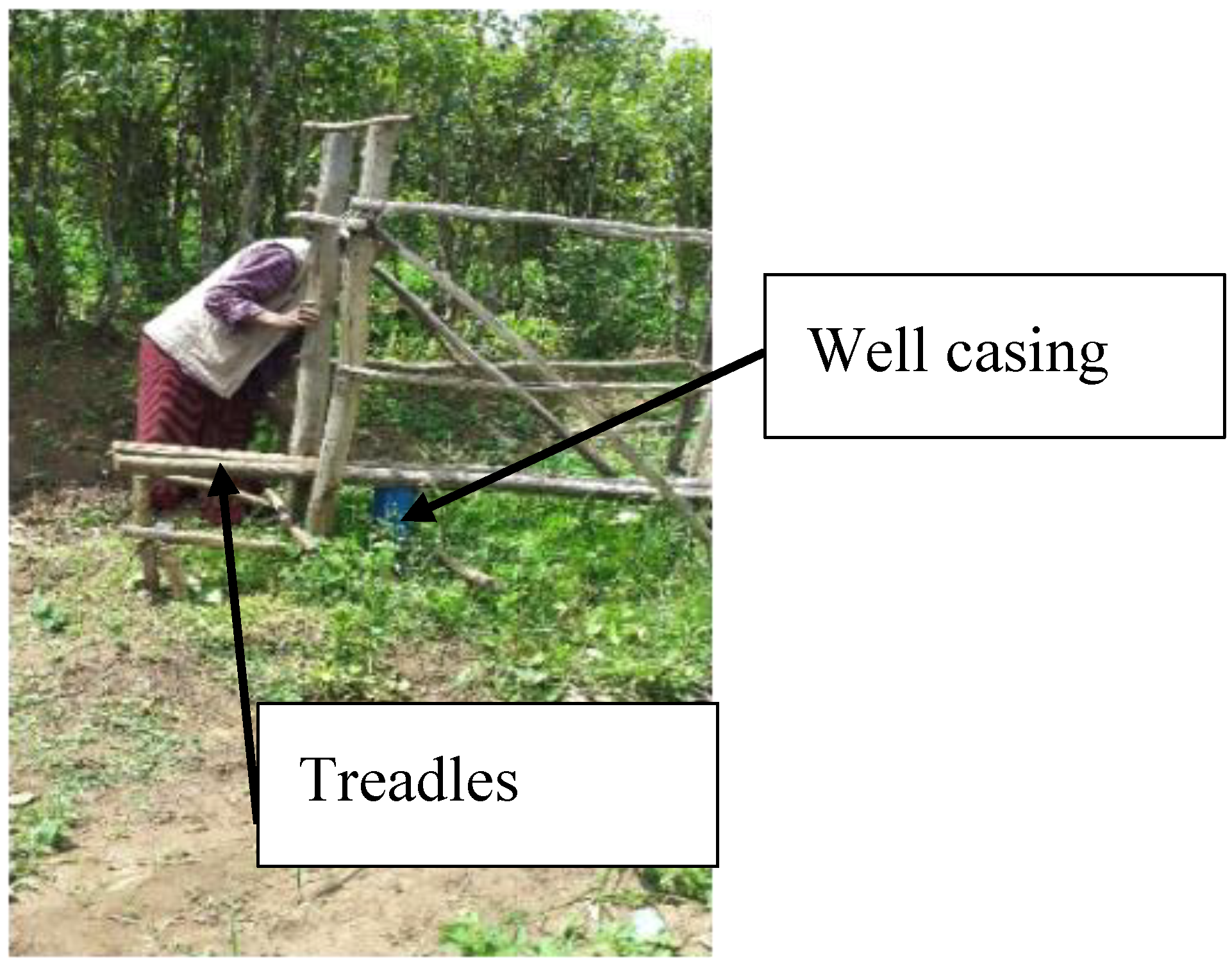 Sustainability 10 03268 g004 Sustainability 10 03268 g004