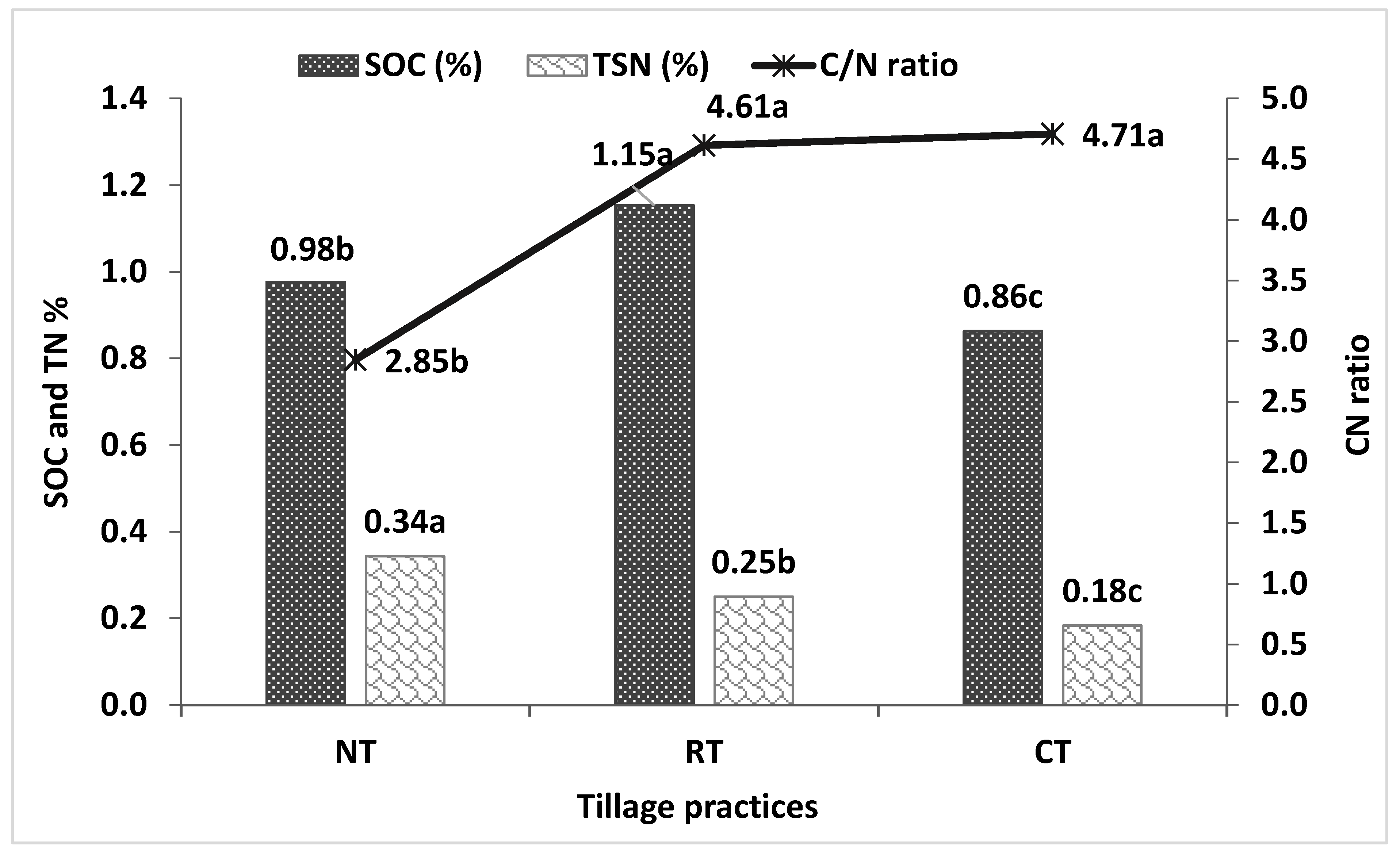 Sustainability 10 03273 g003 Sustainability 10 03273 g003