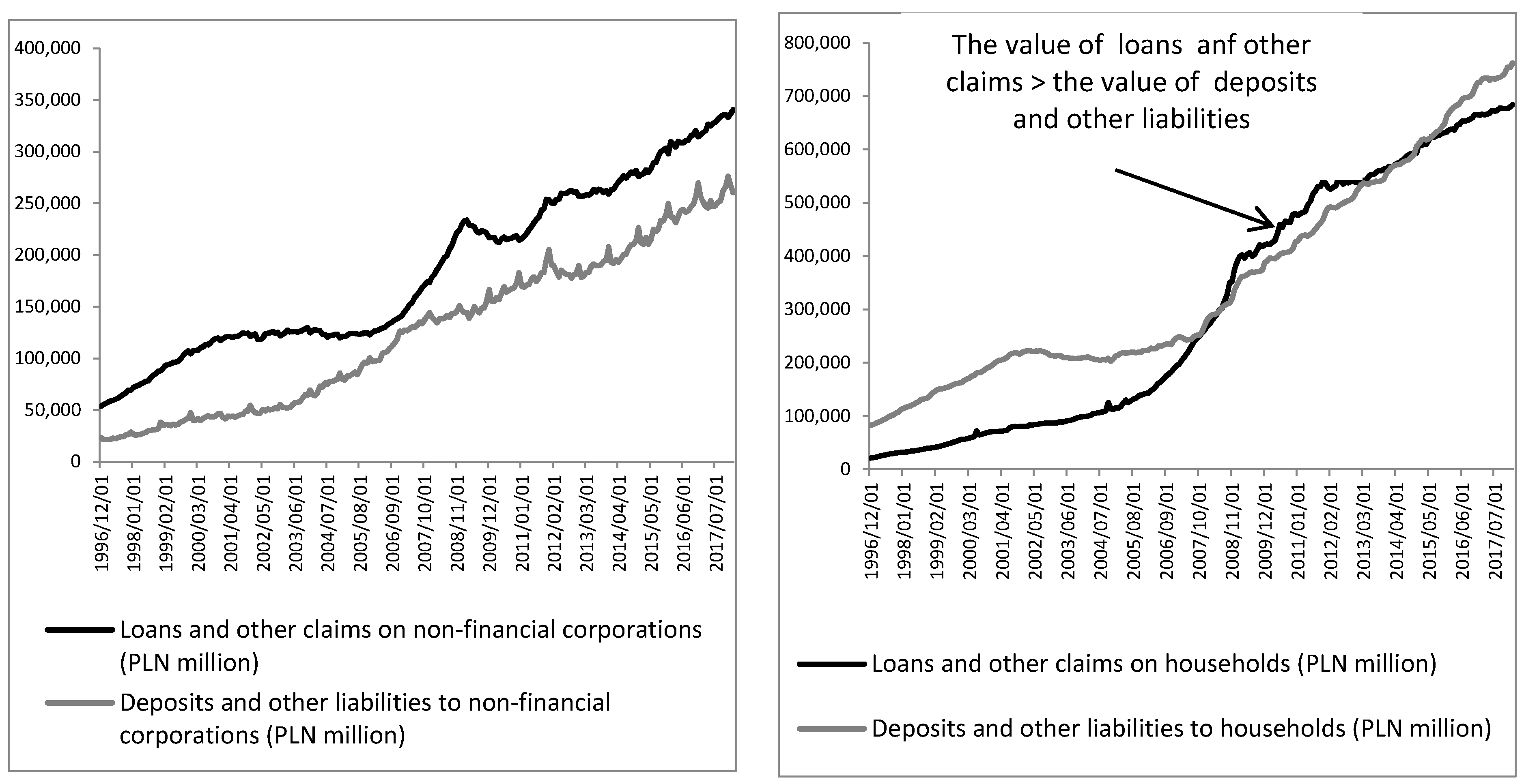 Sustainability 10 03278 g004
