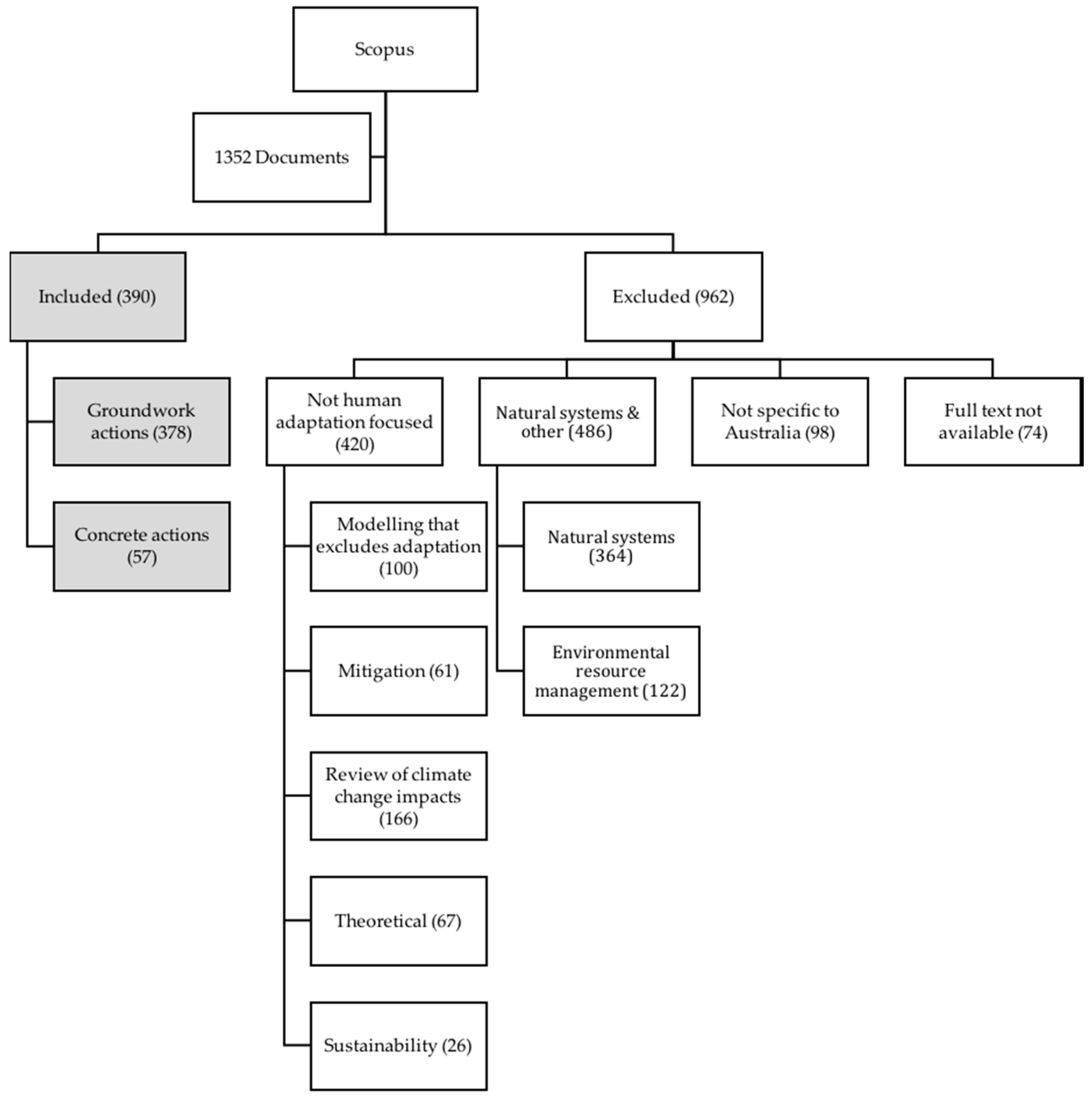 Sustainability 10 03280 g001 Sustainability 10 03280 g001
