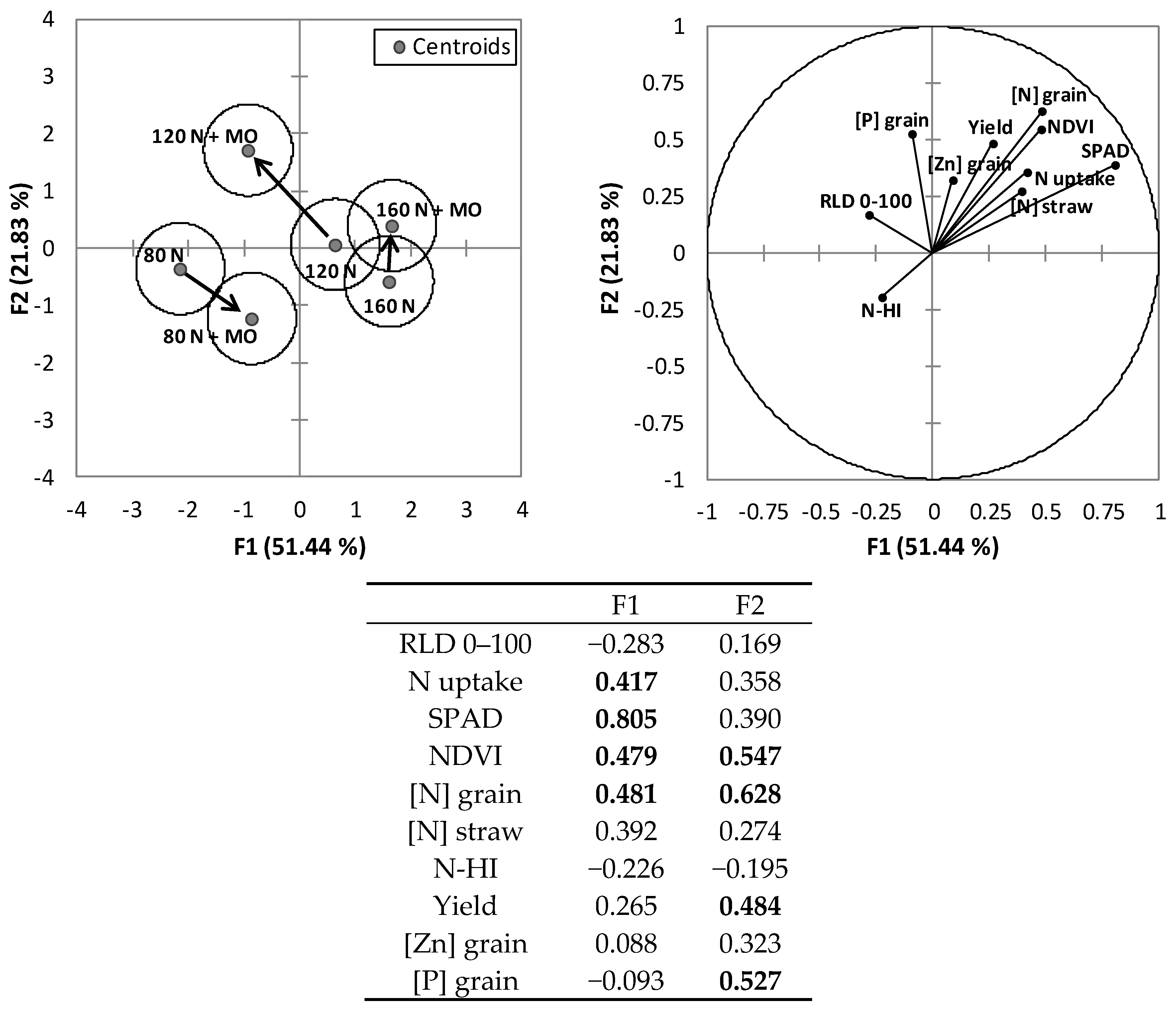 Sustainability 10 03286 g005 Sustainability 10 03286 g005