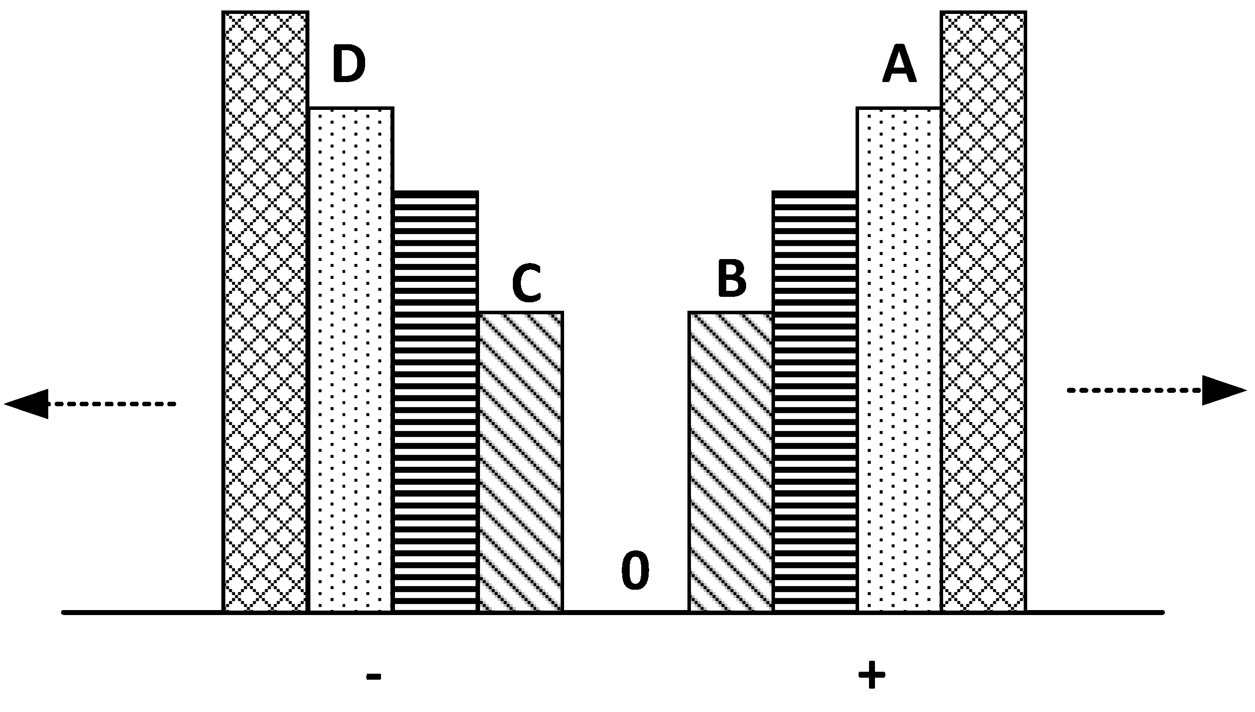 Sustainability 10 03289 g003