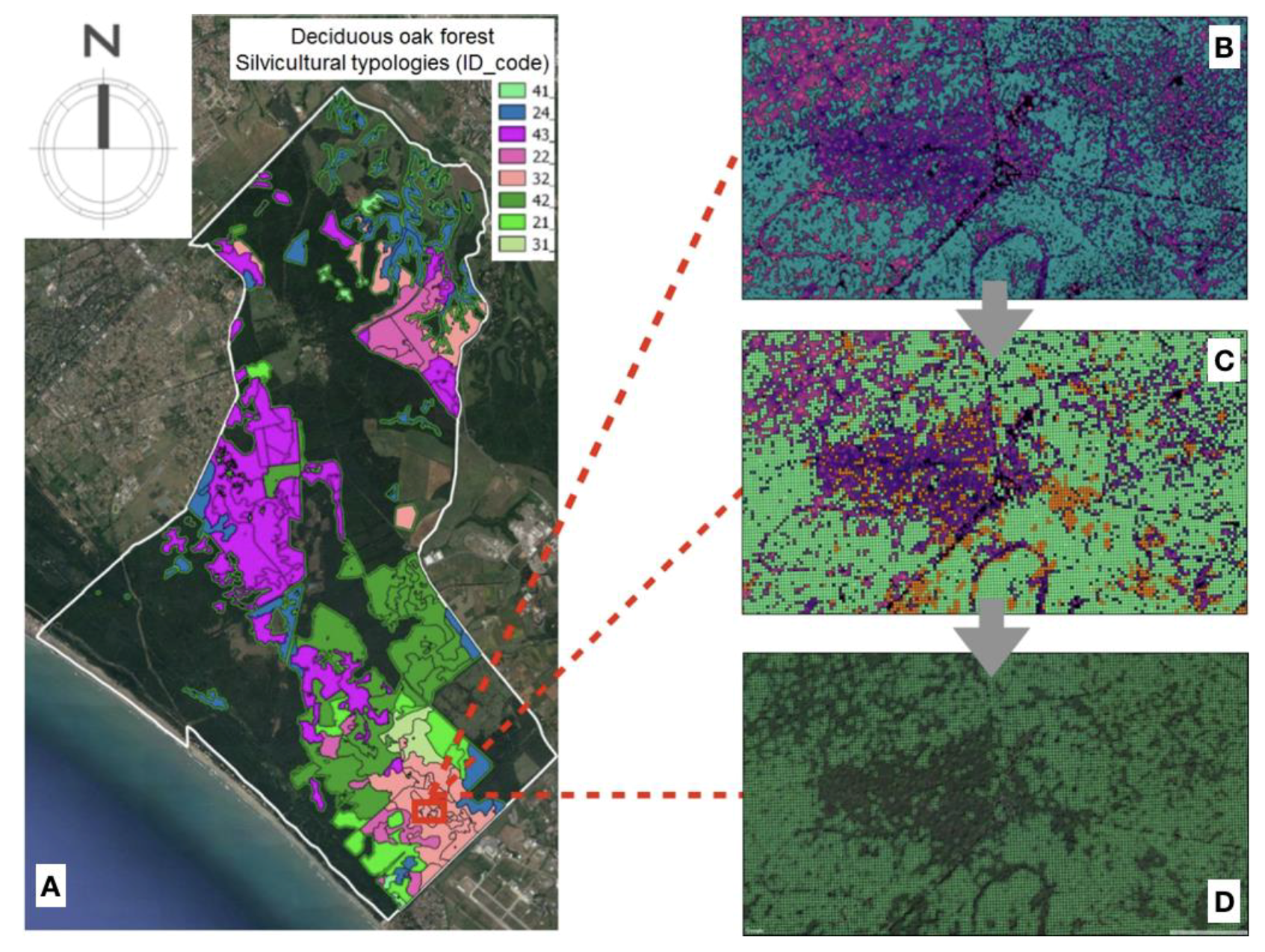 Sustainability 10 03308 g004 550