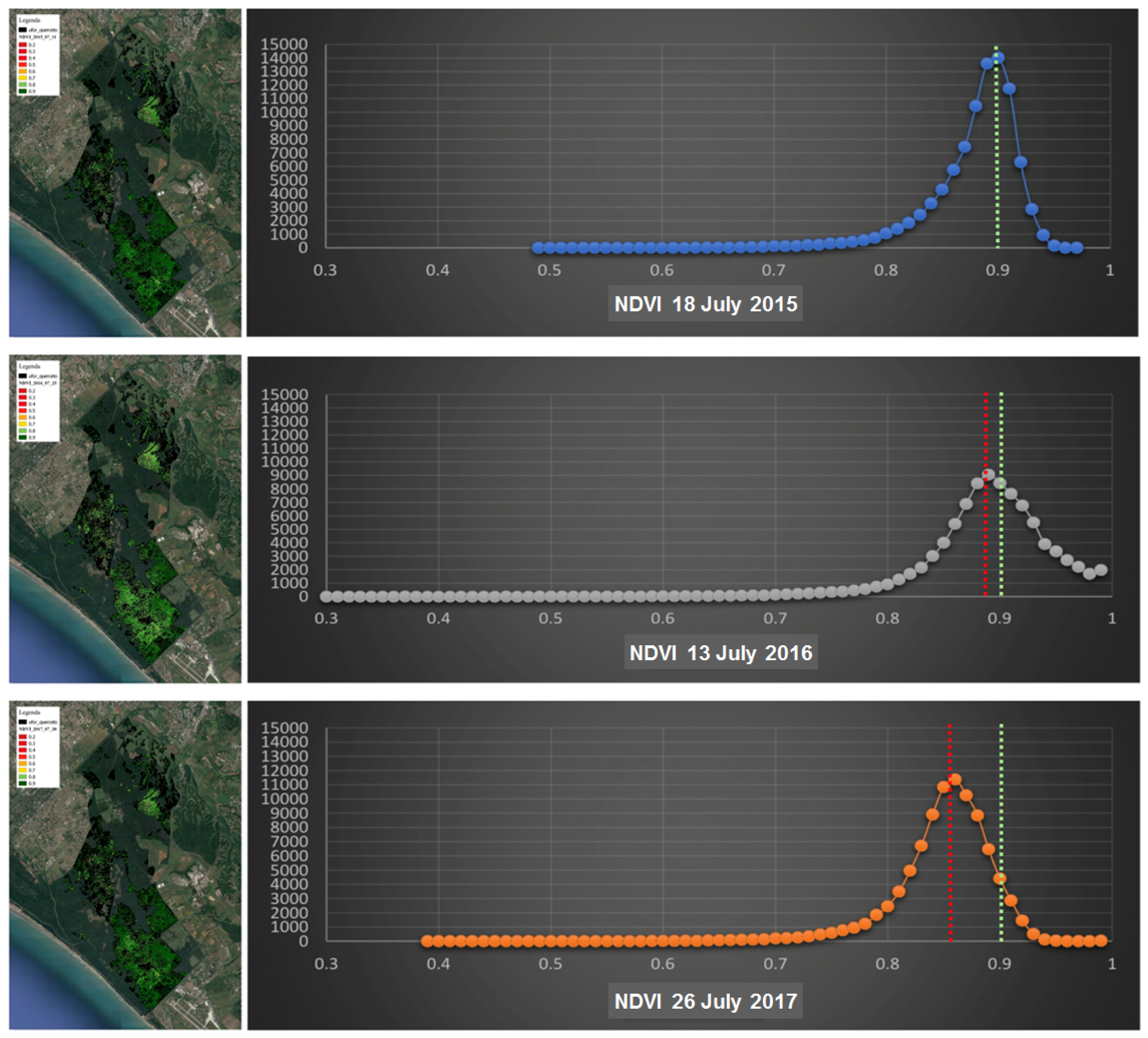 Sustainability 10 03308 g005 550