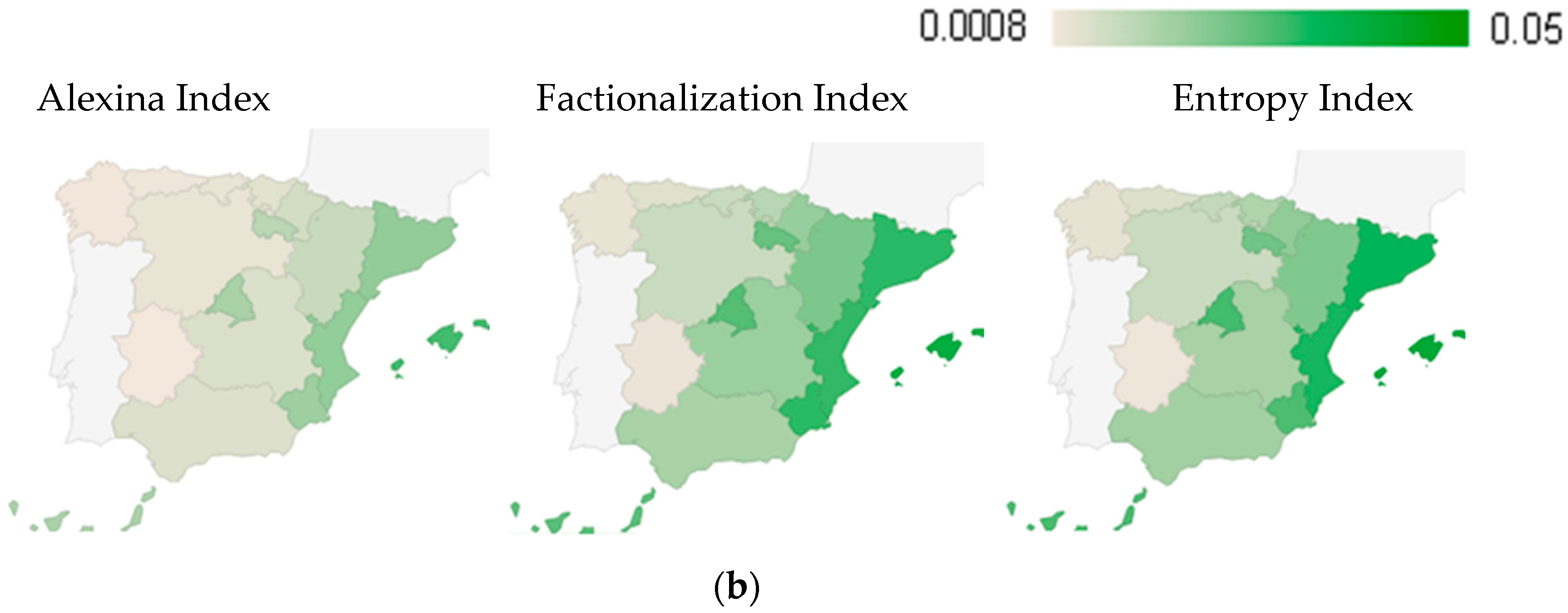Sustainability 10 03312 g002b