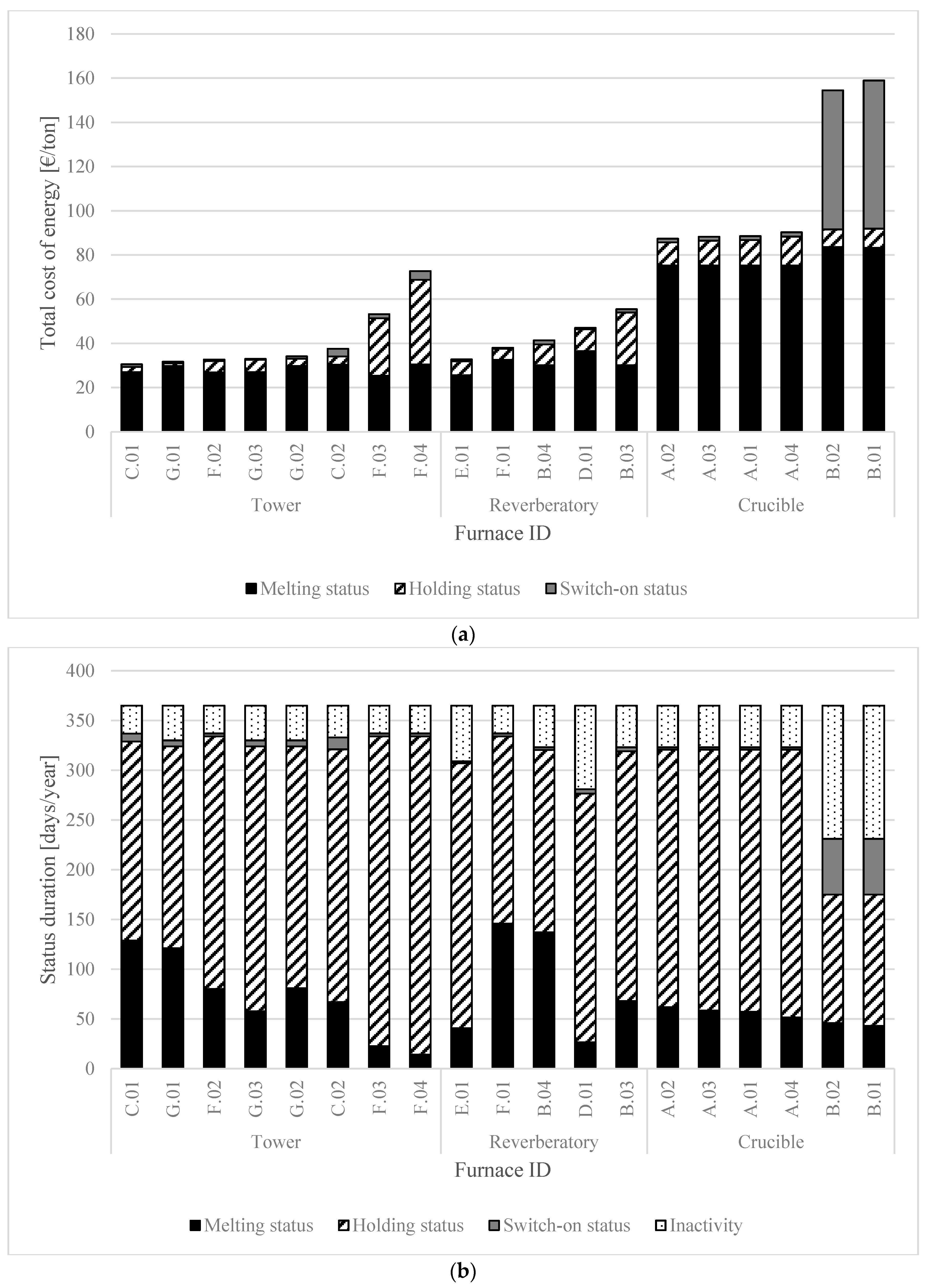 Sustainability 10 03342 g004 Sustainability 10 03342 g004
