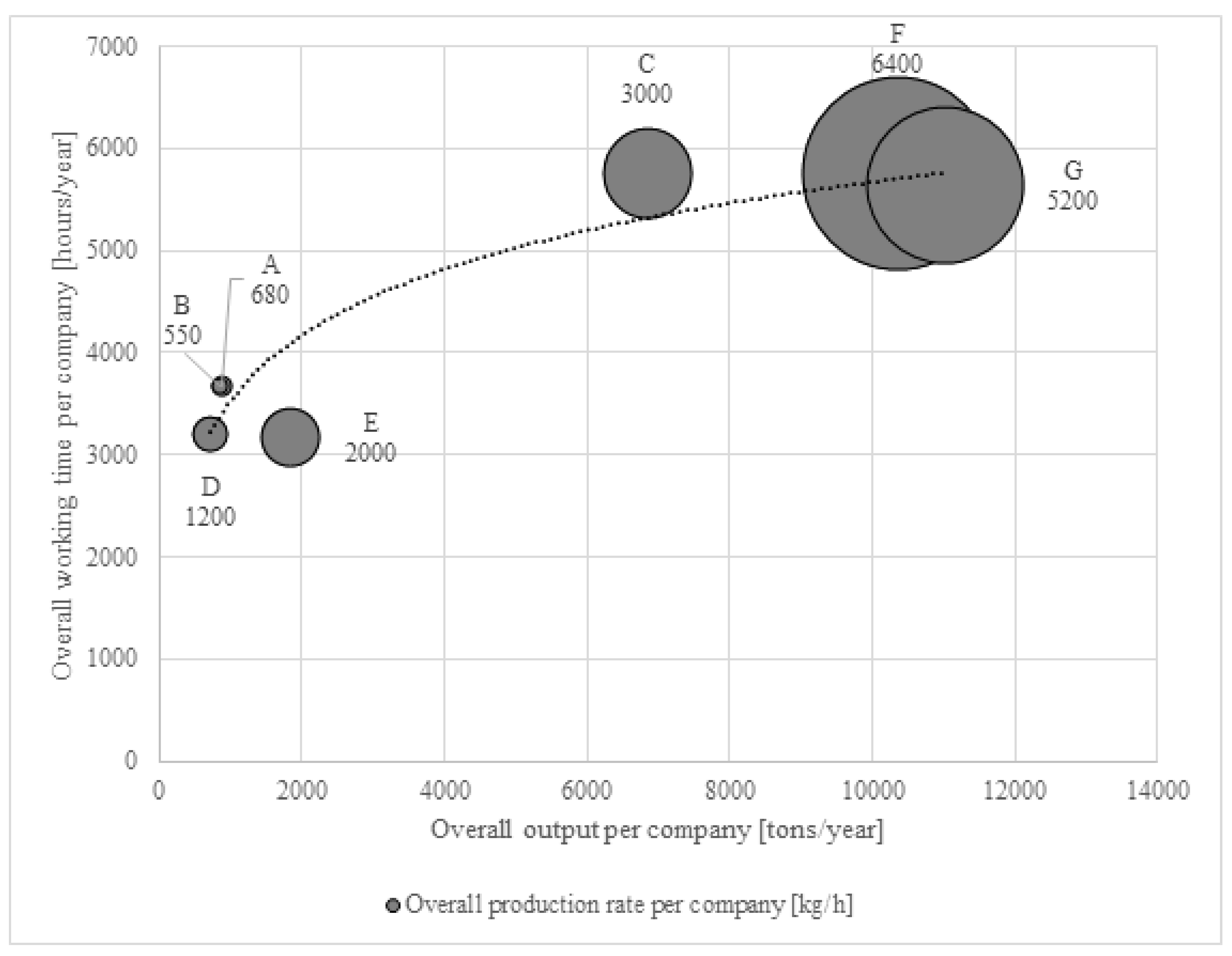 Sustainability 10 03342 g005 Sustainability 10 03342 g005