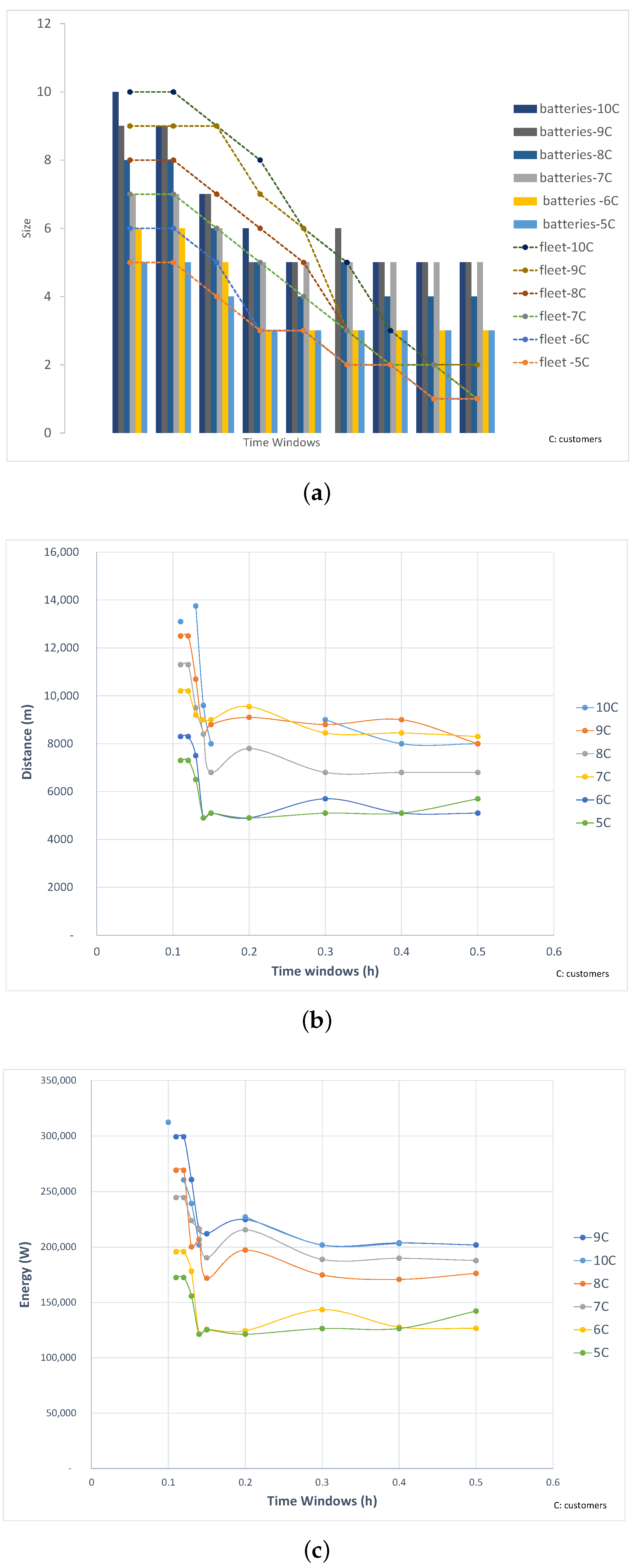 Sustainability 10 03344 g005 Sustainability 10 03344 g005