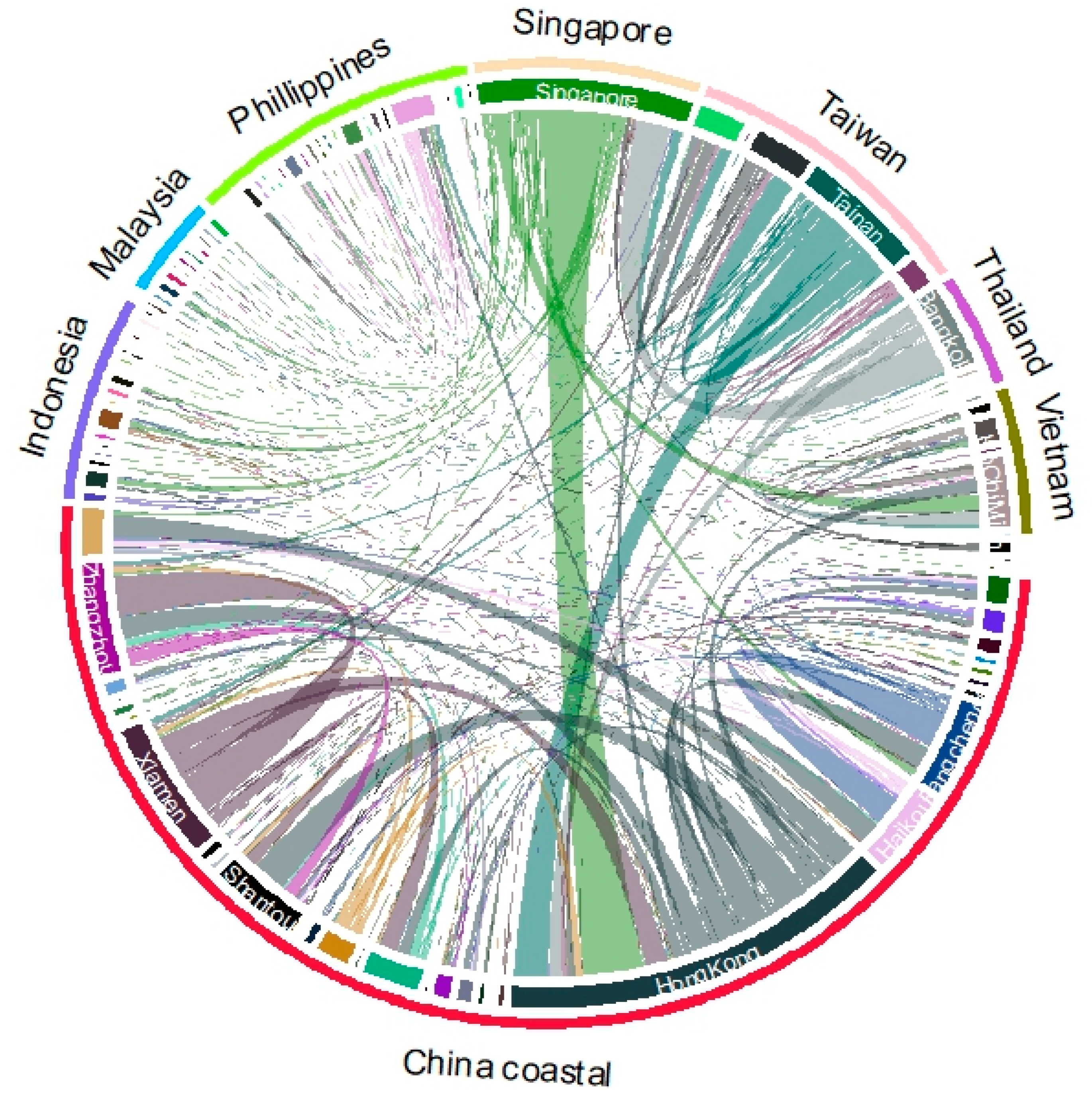 Sustainability 10 03346 g003 Sustainability 10 03346 g003
