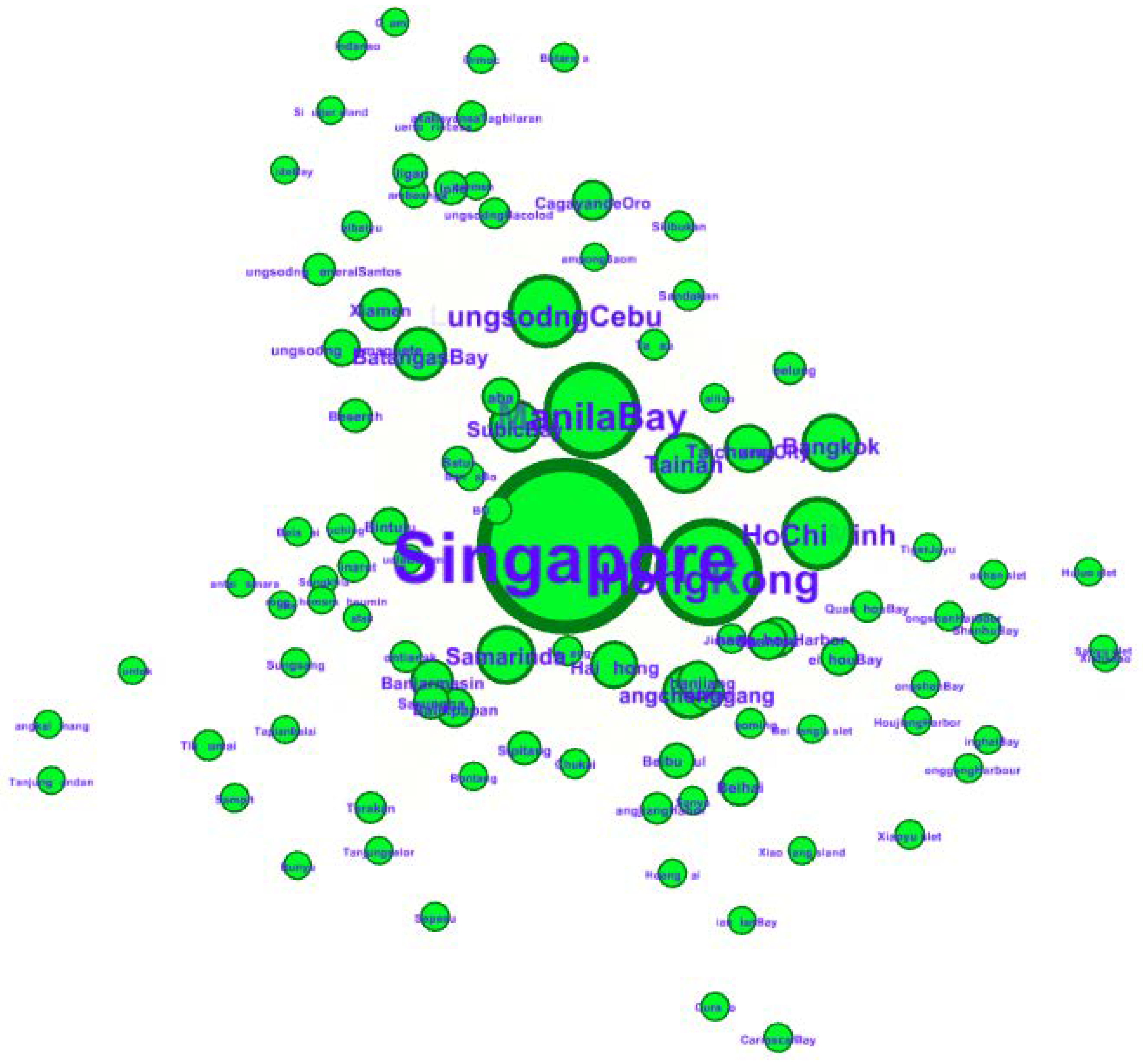 Sustainability 10 03346 g004 Sustainability 10 03346 g004